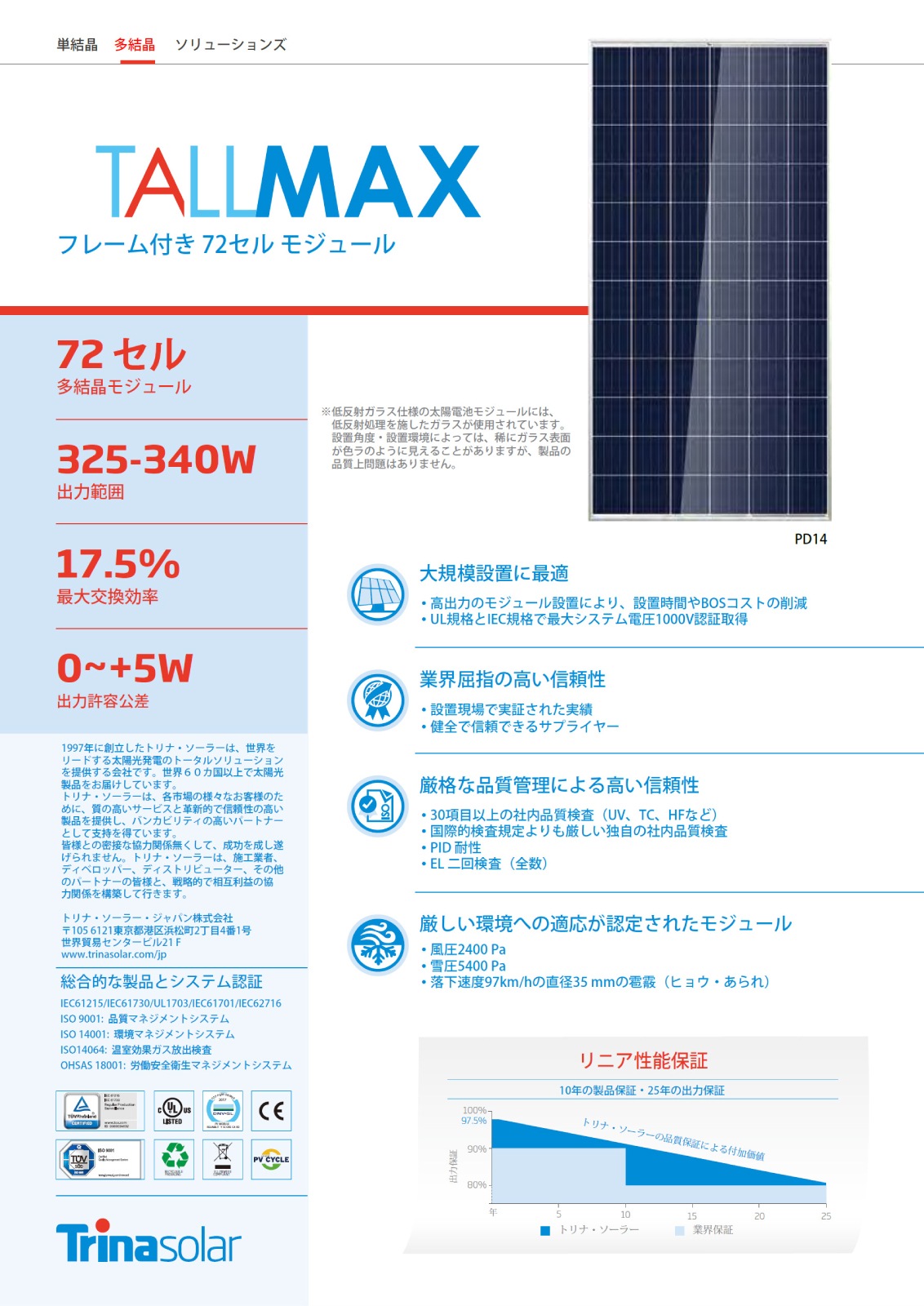 ��¿�뾽330W�ۥȥ�ʥ����顼 ���۸��ѥͥ� TSM-330PD14