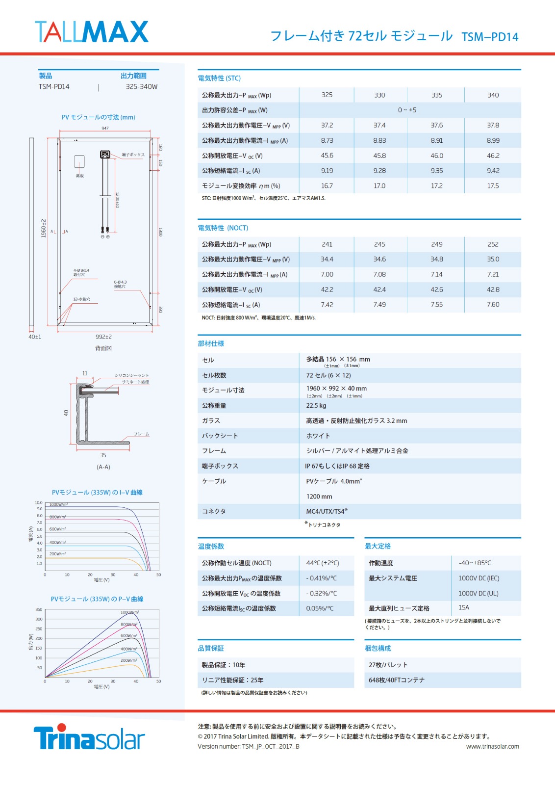 ��¿�뾽330W�ۥȥ�ʥ����顼 ���۸��ѥͥ� TSM-330PD14