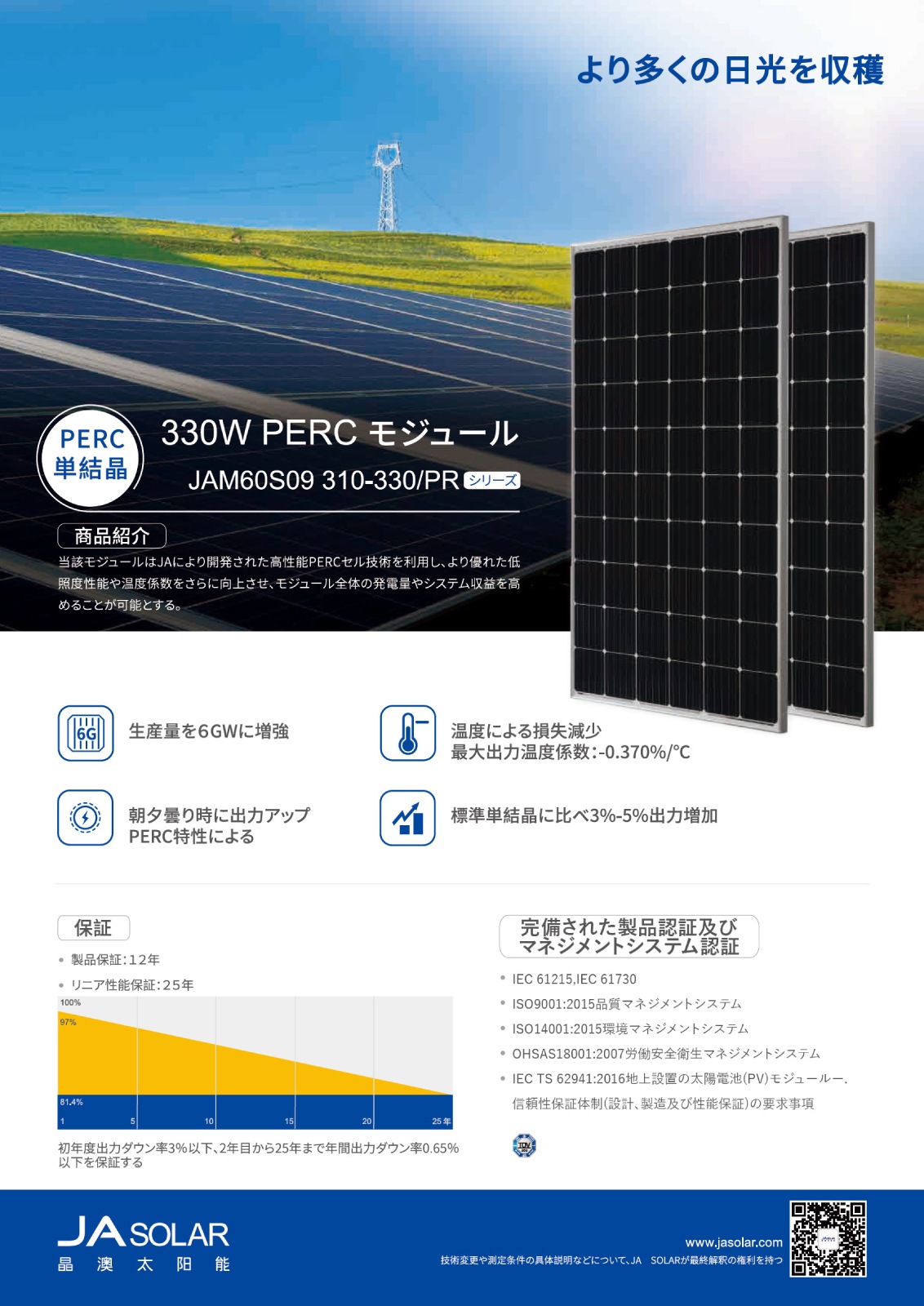 ñ뾽325WJA顼 ۸ȯťѥͥ JAM60S09-325/PR