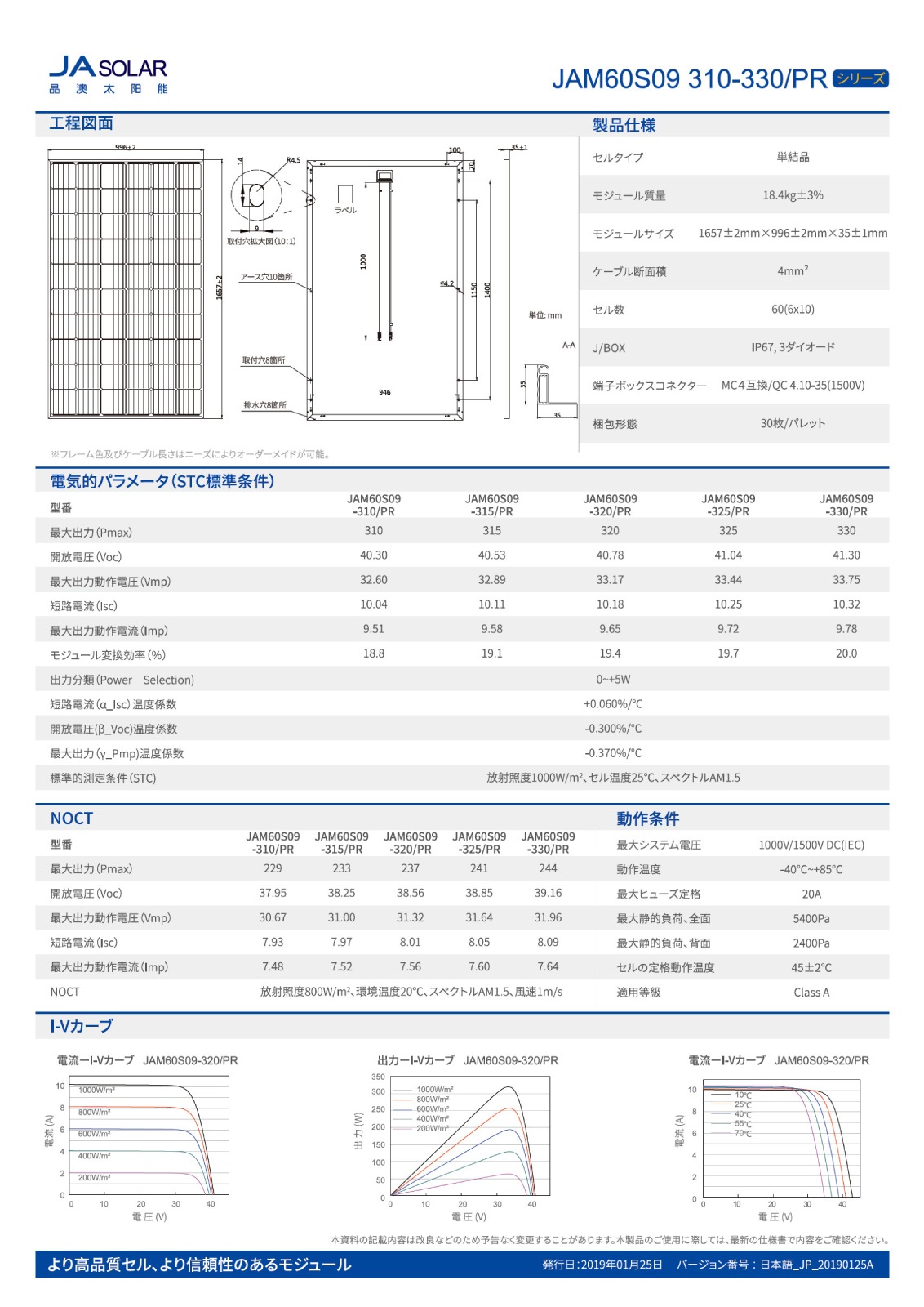 ñ뾽325WJA顼 ۸ȯťѥͥ JAM60S09-325/PR
