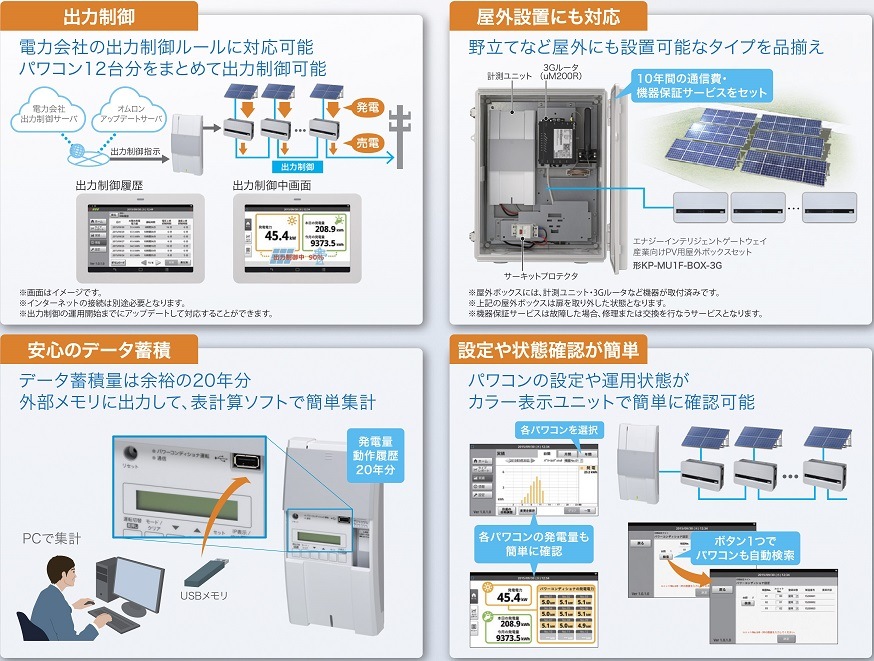 ڻ бۥ ƥꥸȷ¬˥åȡ顼ɽ˥åȥå KP-MU1F-SET
