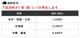 ñ뾽445W ξ̥饹ۥȥʥ顼 ۸ѥͥ TSM-445NEG9R.28
