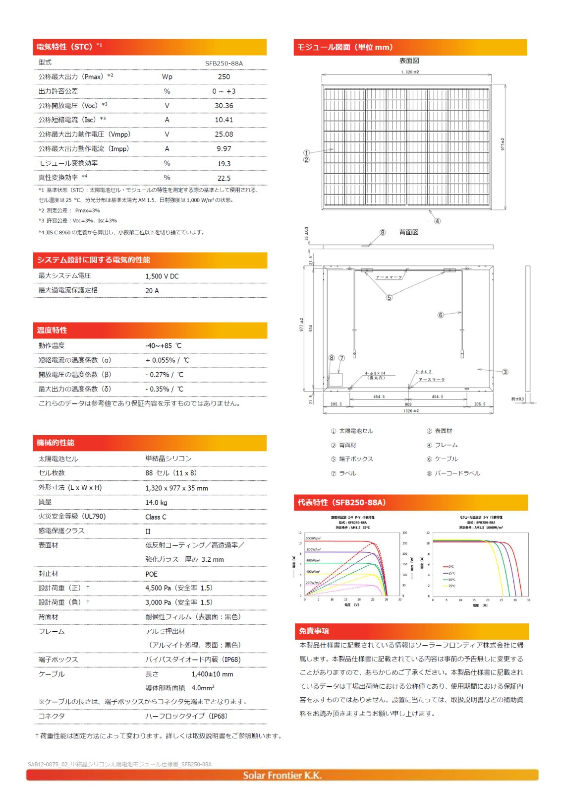 ��ñ�뾽250W�ۥ����顼�ե���ƥ��� ���۸��ѥͥ� SFB250-88A