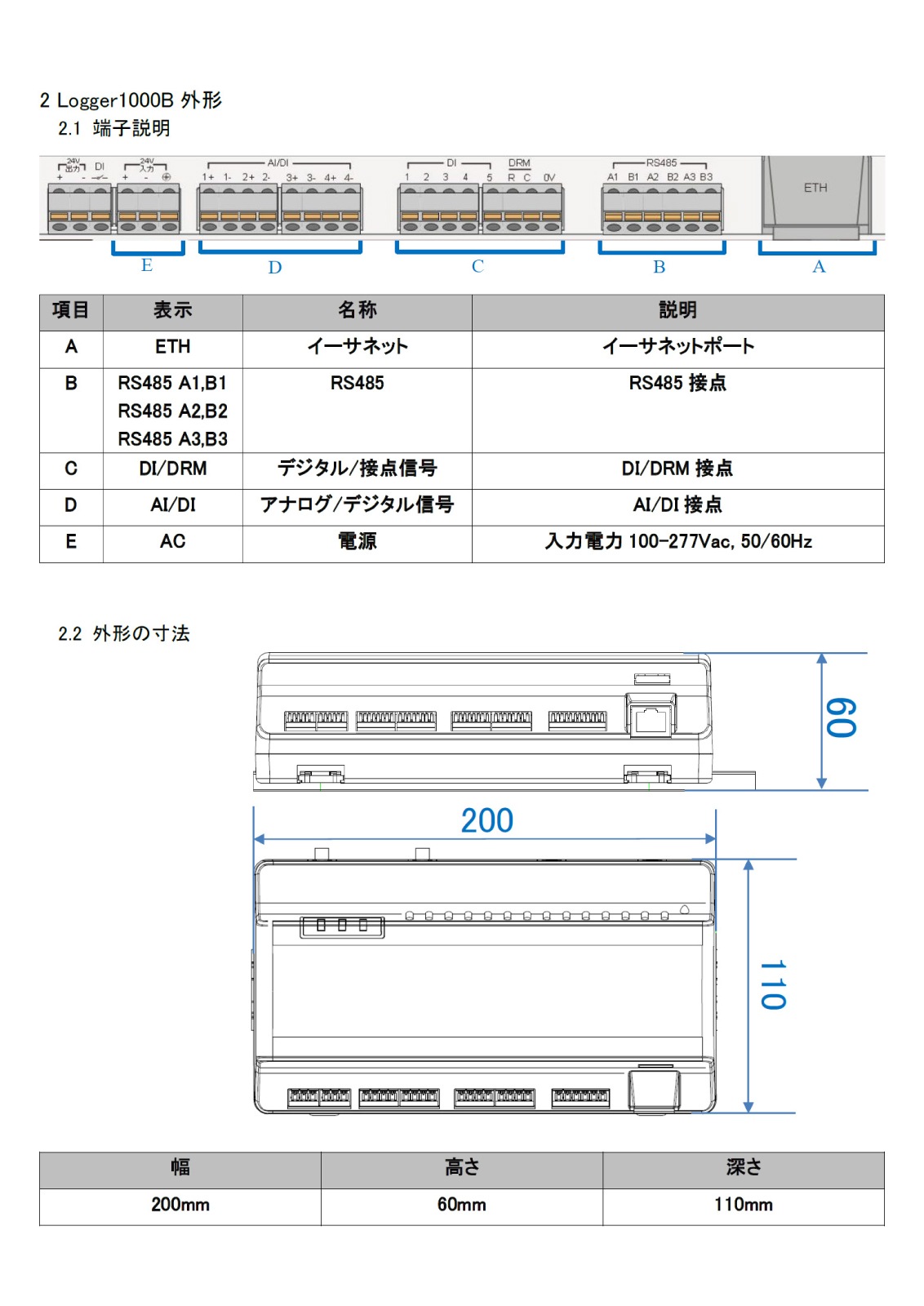 SUNGROW �ǡ����������� Logger1000B+�롼����