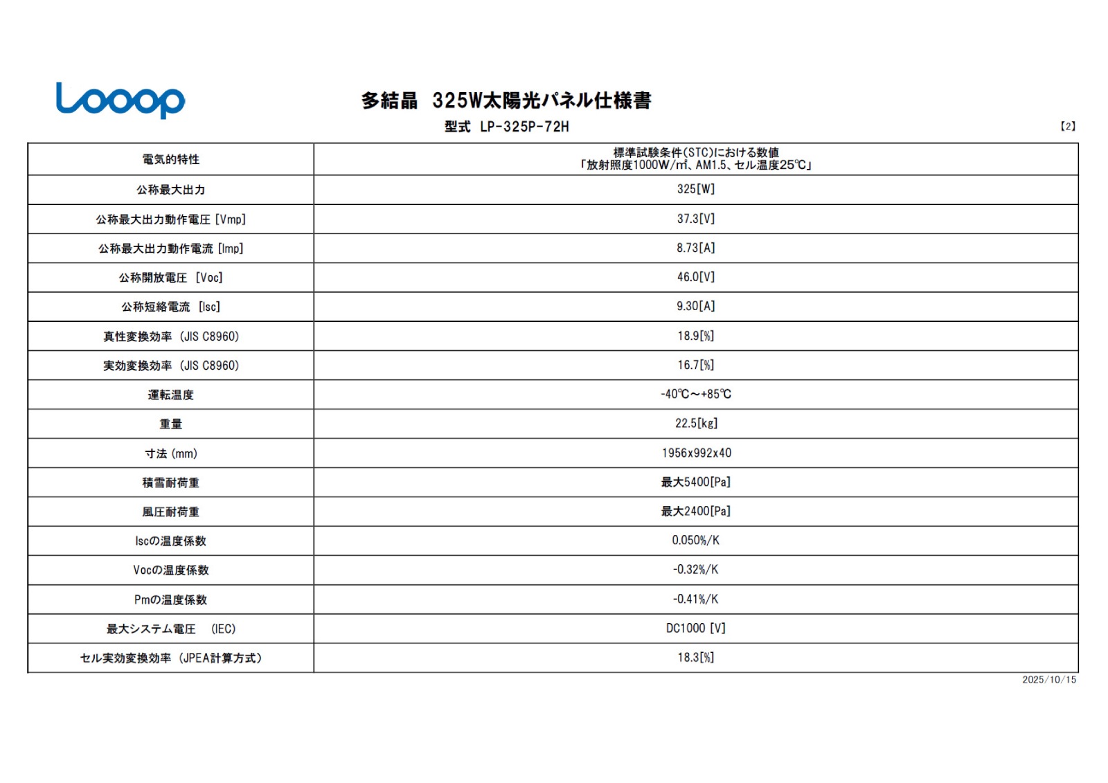 ��¿�뾽325W��Looop ���۸��ѥͥ� LP-325P-72H