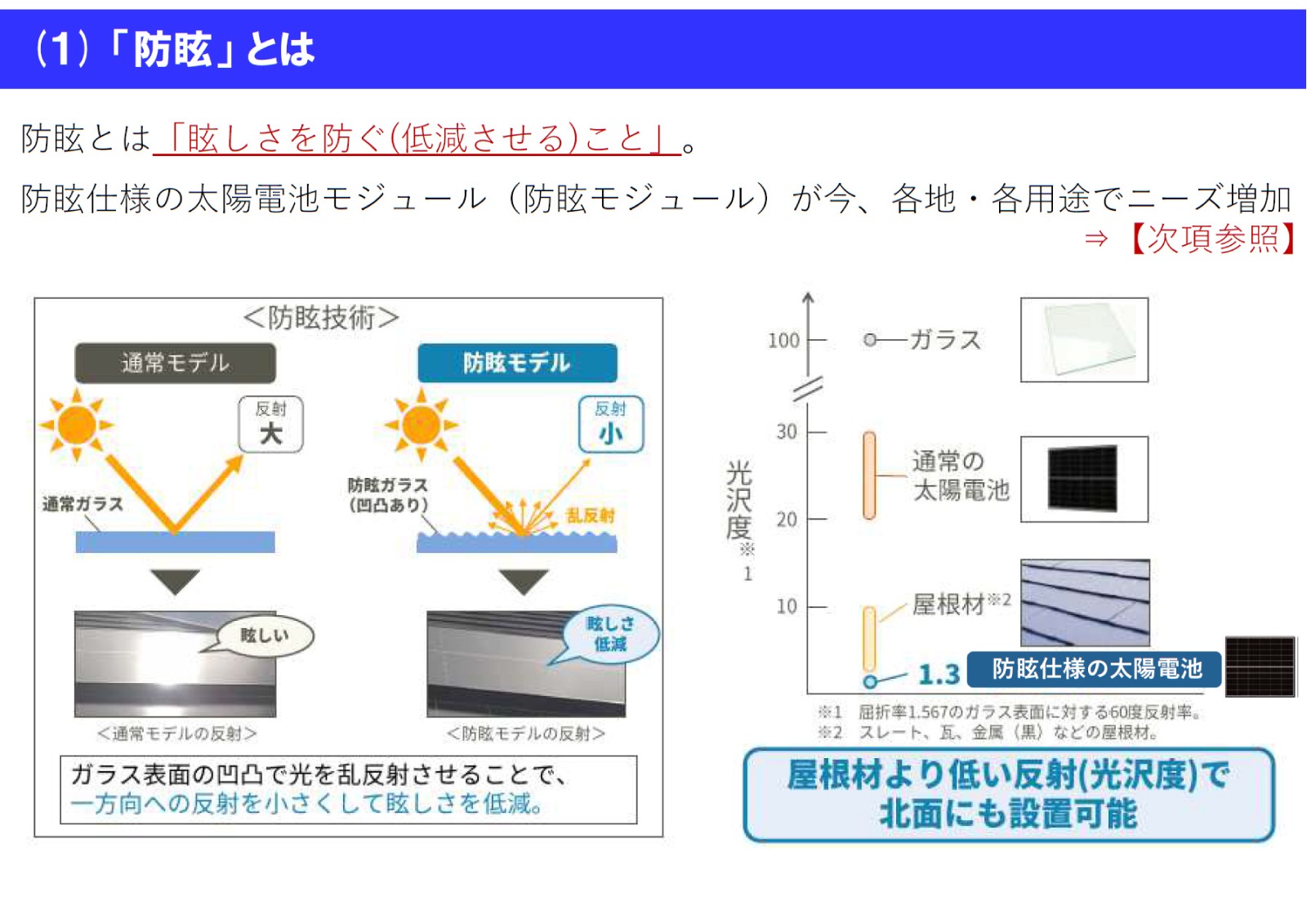 ��ñ�뾽435W �����ۥ��㡼�� ���۸��ѥͥ� NU-435KB