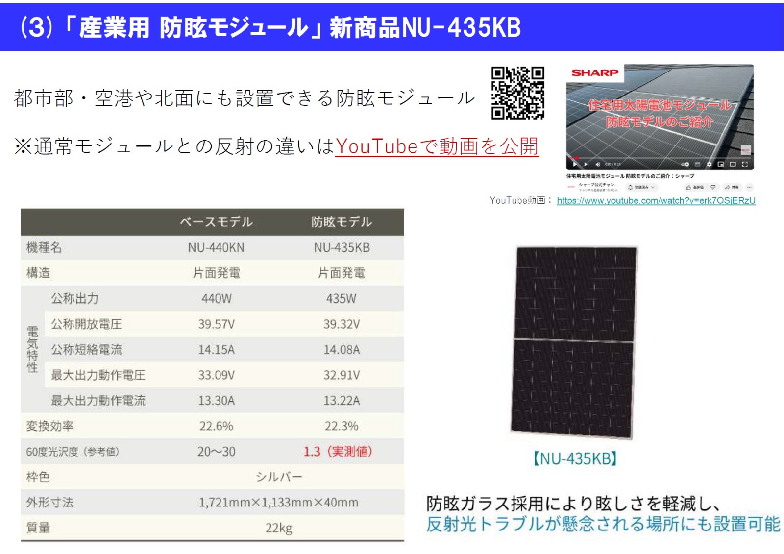 ��ñ�뾽435W �����ۥ��㡼�� ���۸��ѥͥ� NU-435KB