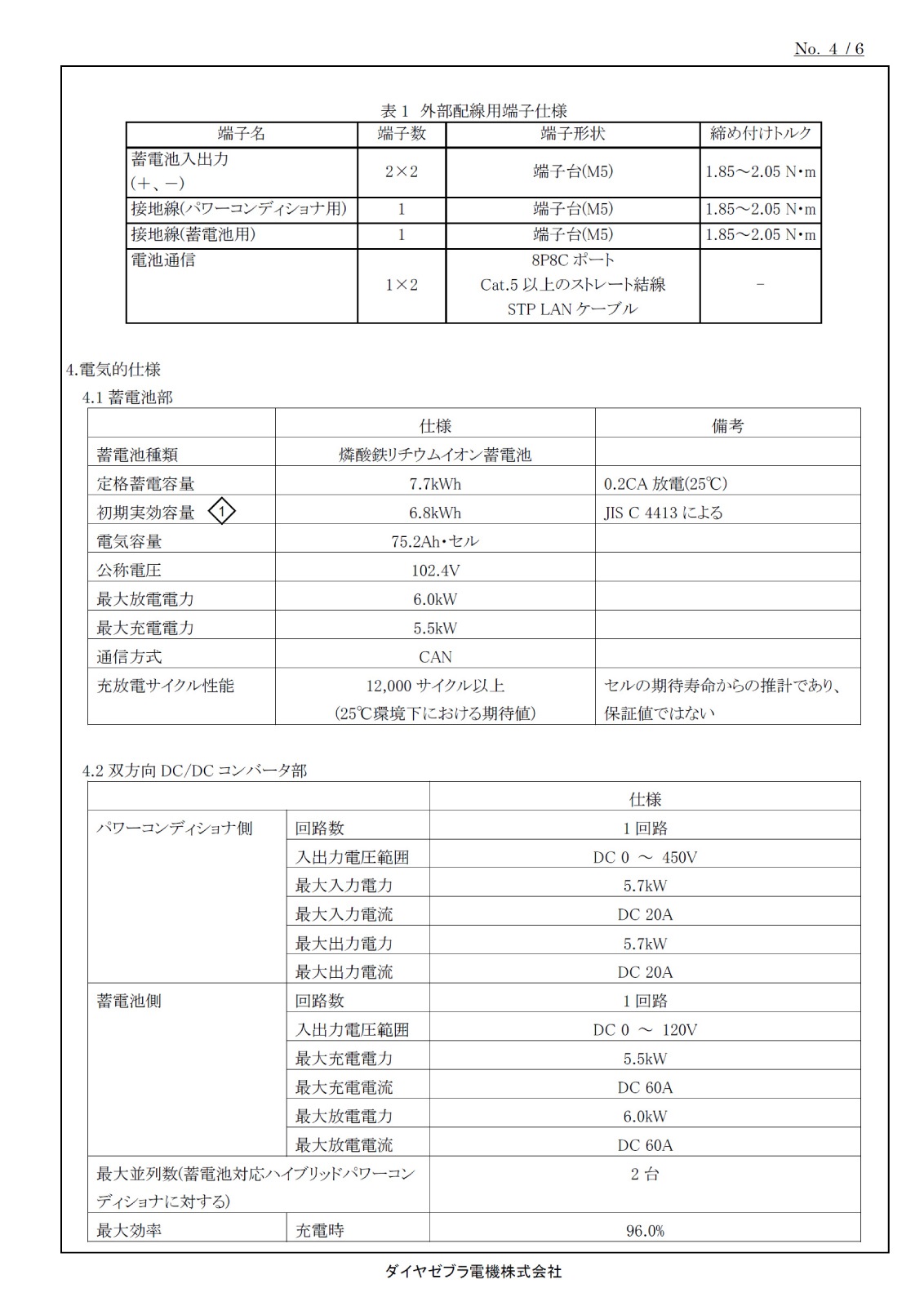 ��7.7kWh�ۥ����䥼�֥��ŵ� EIBS No.8 �����ӥ�˥å� EOK-LB77-TK