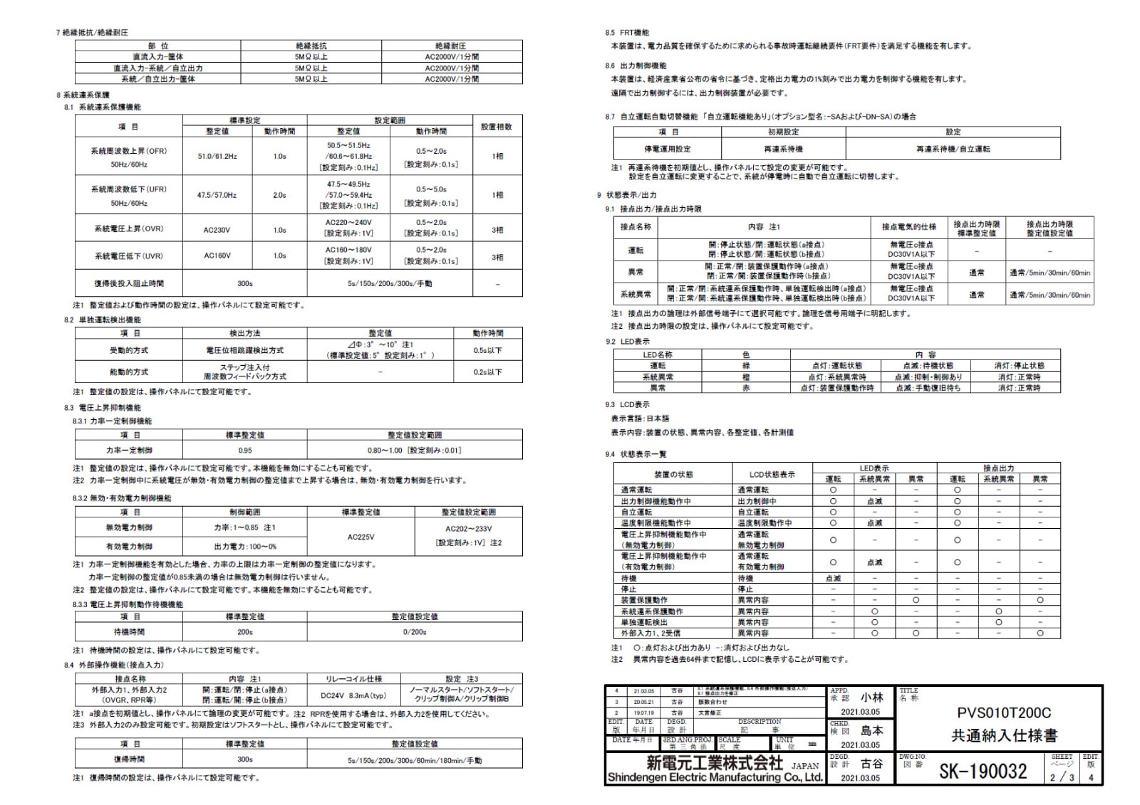 10%OFF���ڻ���10kW ��Ω��ž��ǽ�աۿ��Ÿ����� �ѥ拾�� PVS010T200C-SA