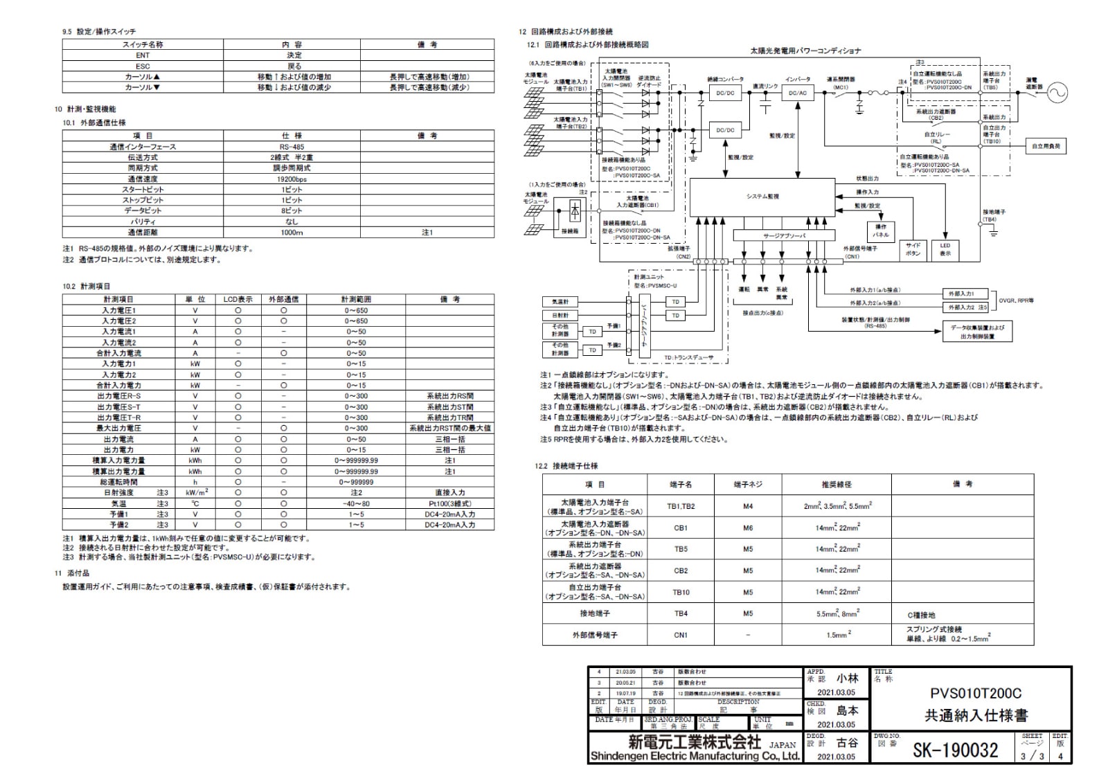 10%OFF���ڻ���10kW ��Ω��ž��ǽ�աۿ��Ÿ����� �ѥ拾�� PVS010T200C-SA
