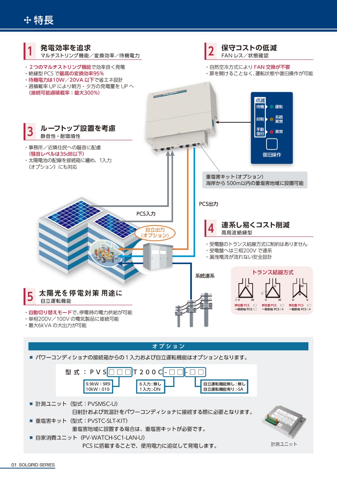 10%OFF���ڻ���10kW ��Ω��ž��ǽ�աۿ��Ÿ����� �ѥ拾�� PVS010T200C-SA