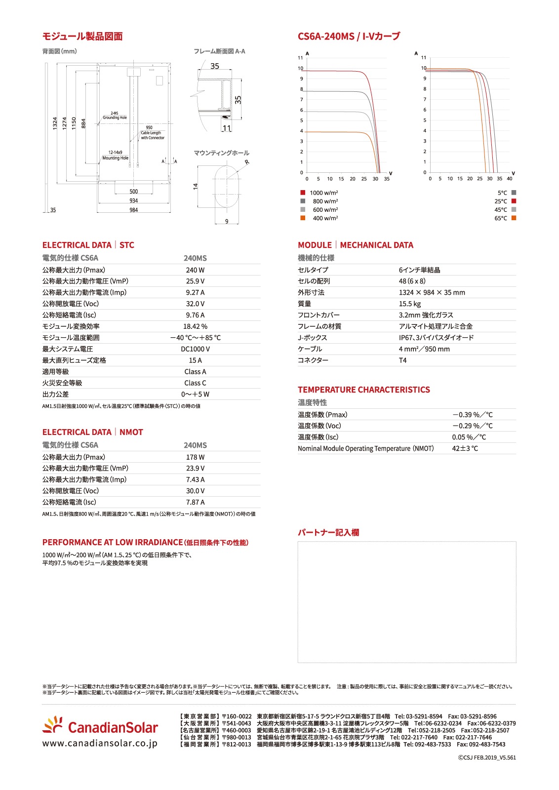 30%OFFñ뾽240Wۥʥǥ󥽡顼 ۸ѥͥ CS6A-240MS