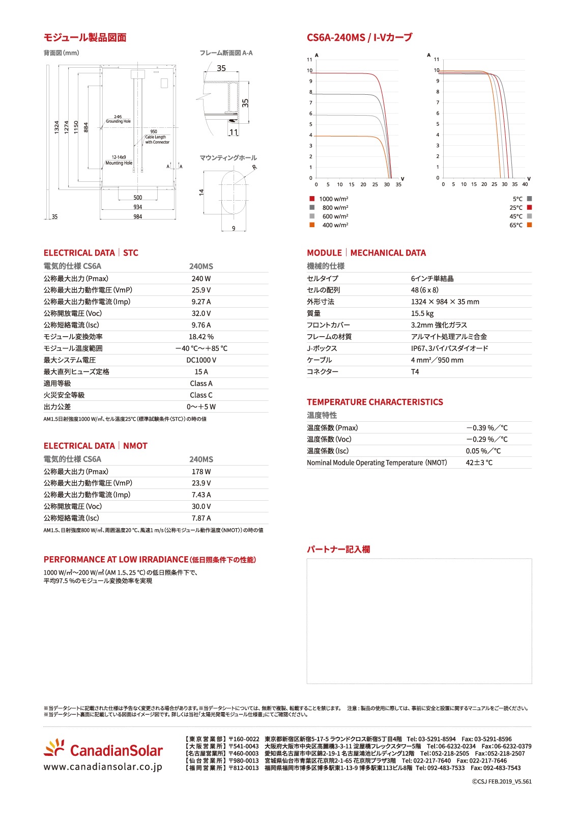 ñ뾽240Wۥʥǥ󥽡顼 ۸ѥͥ CS6A-240MS