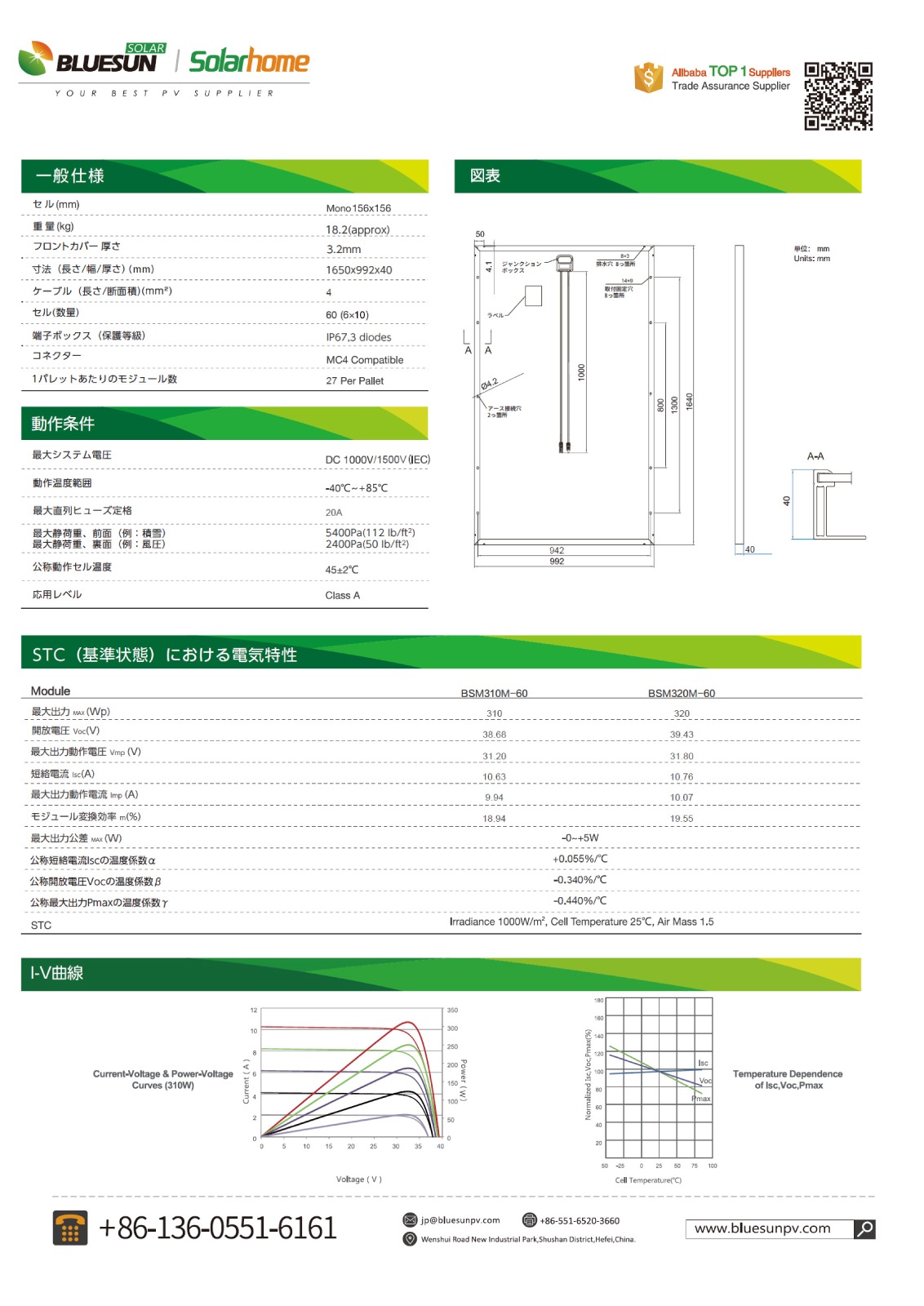 ñ뾽320Wۥ֥롼󥽡顼 ۸ѥͥ BSM320M-60