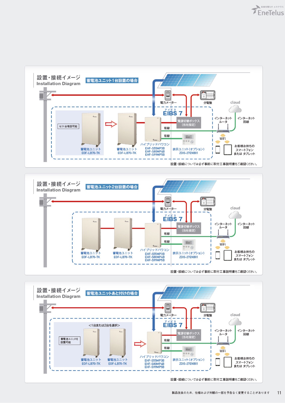 7.04kWhۥ䥼֥ŵ EIBS7 ӥ˥å EOF-LB70-TK