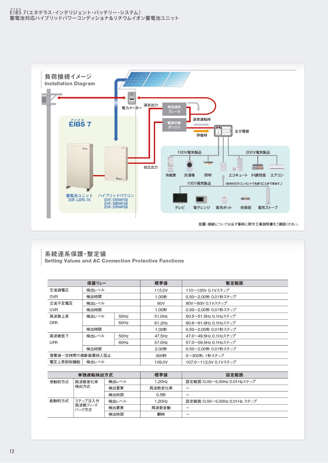 7.04kWhۥ䥼֥ŵ EIBS7 ӥ˥å EOF-LB70-TK