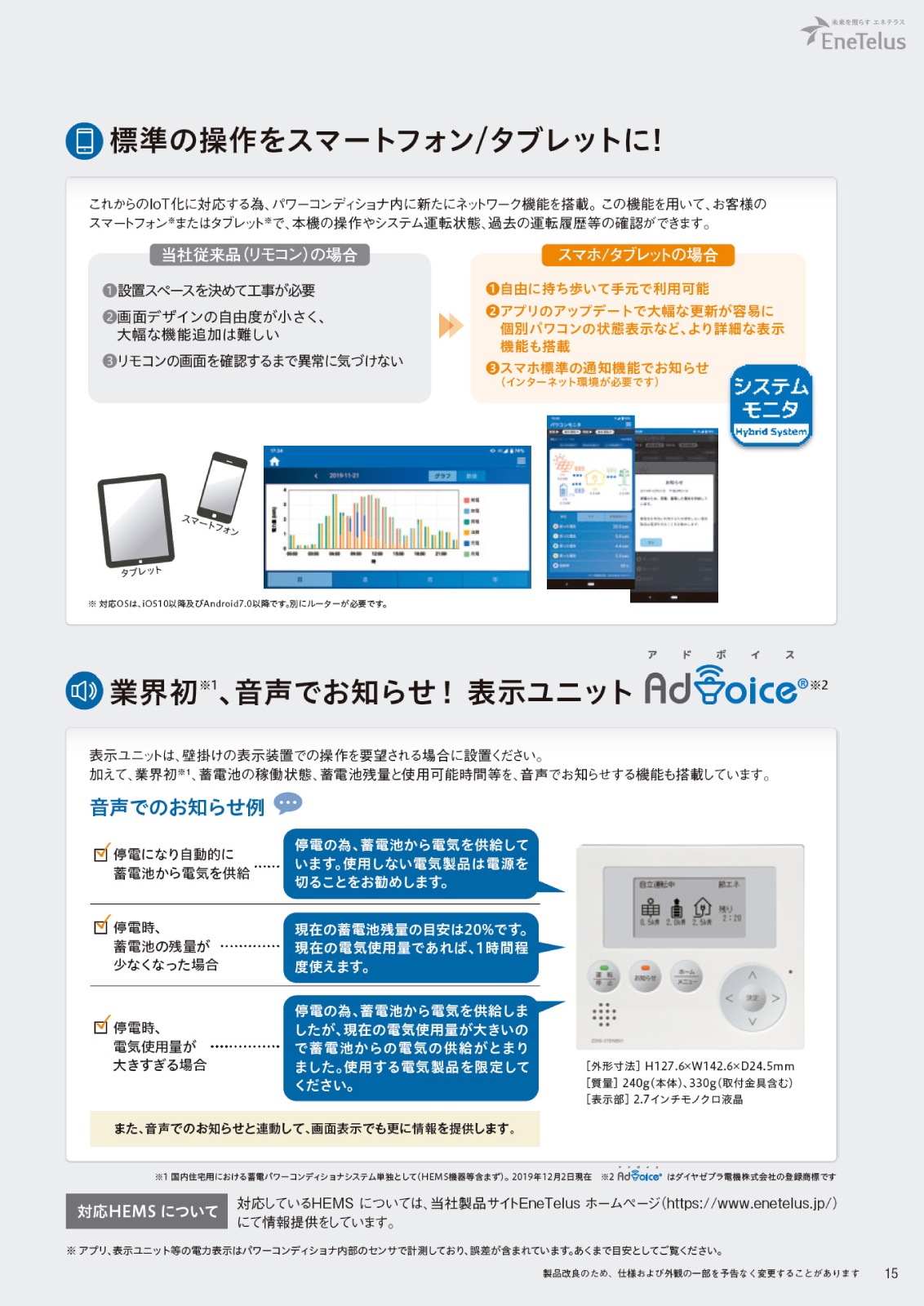 7.04kWhۥ䥼֥ŵ EIBS7 ӥ˥å EOF-LB70-TK