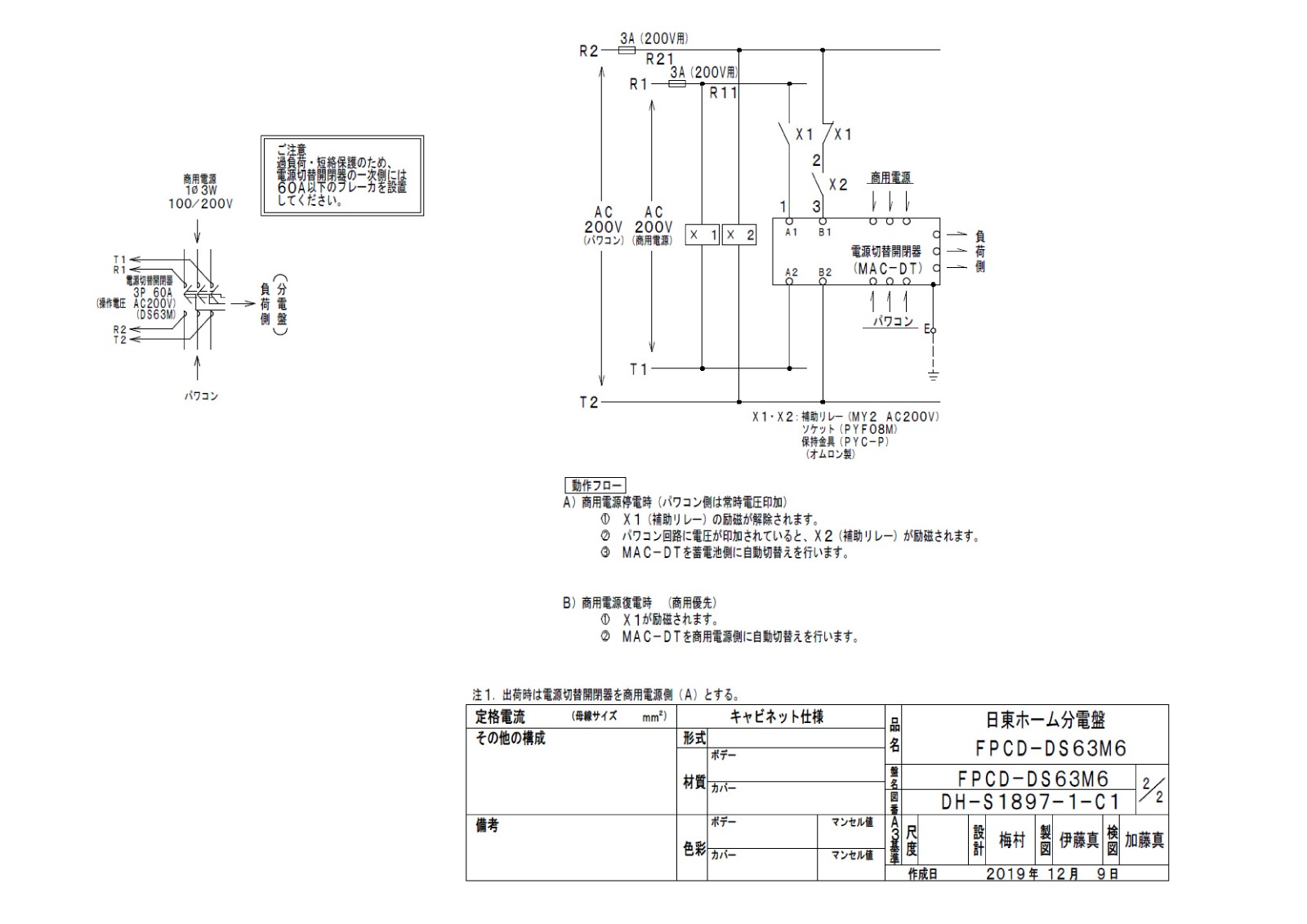EIBS7ɬ60AŸBOX 칩 FPCD-DS63M6