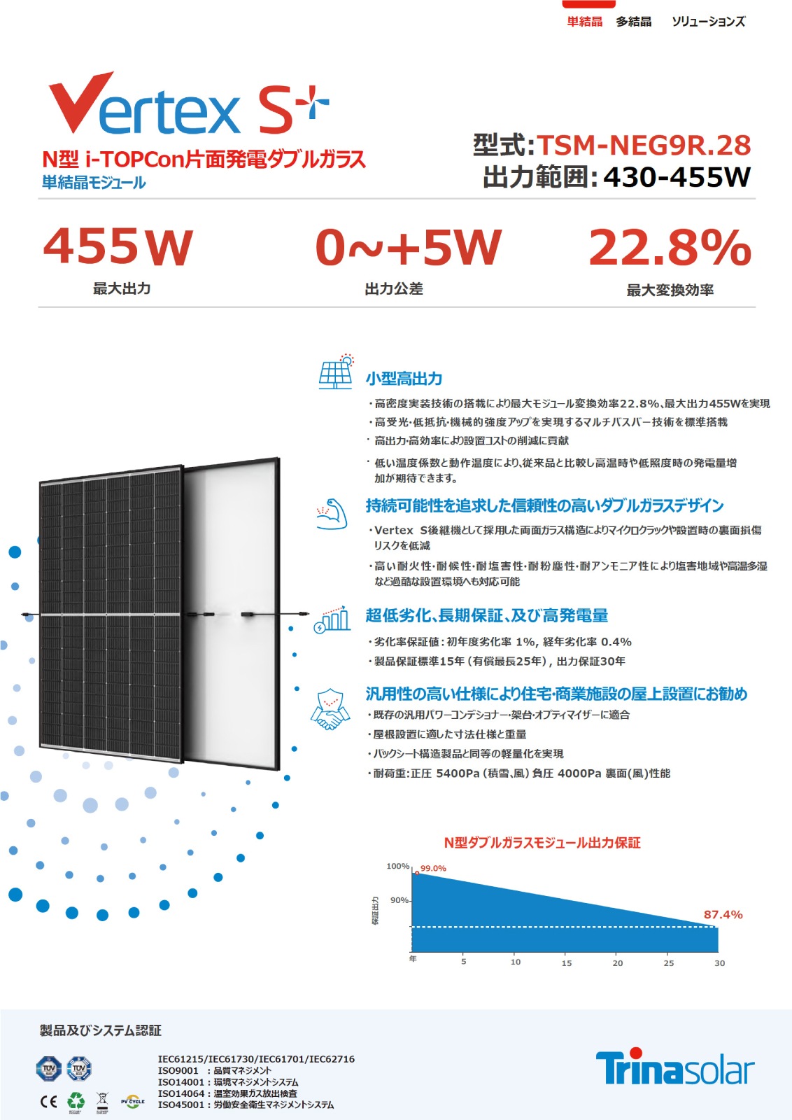 ñ뾽455W ξ̥饹ۥȥʥ顼 ۸ѥͥ TSM-455NEG9R.28