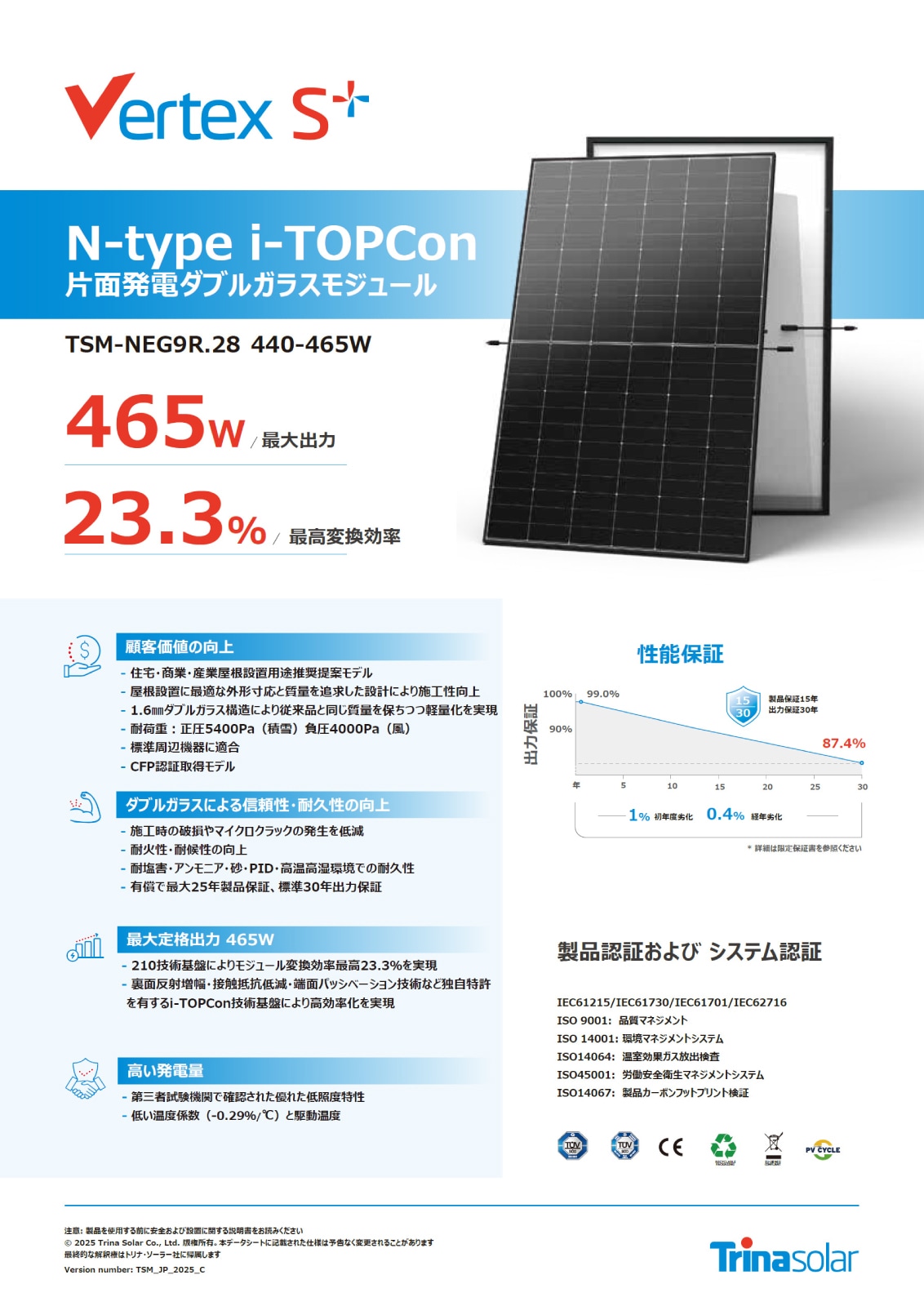 ��ñ�뾽465W ξ�̥��饹�ۥȥ�ʥ����顼 ���۸��ѥͥ� TSM-465NEG9R.28