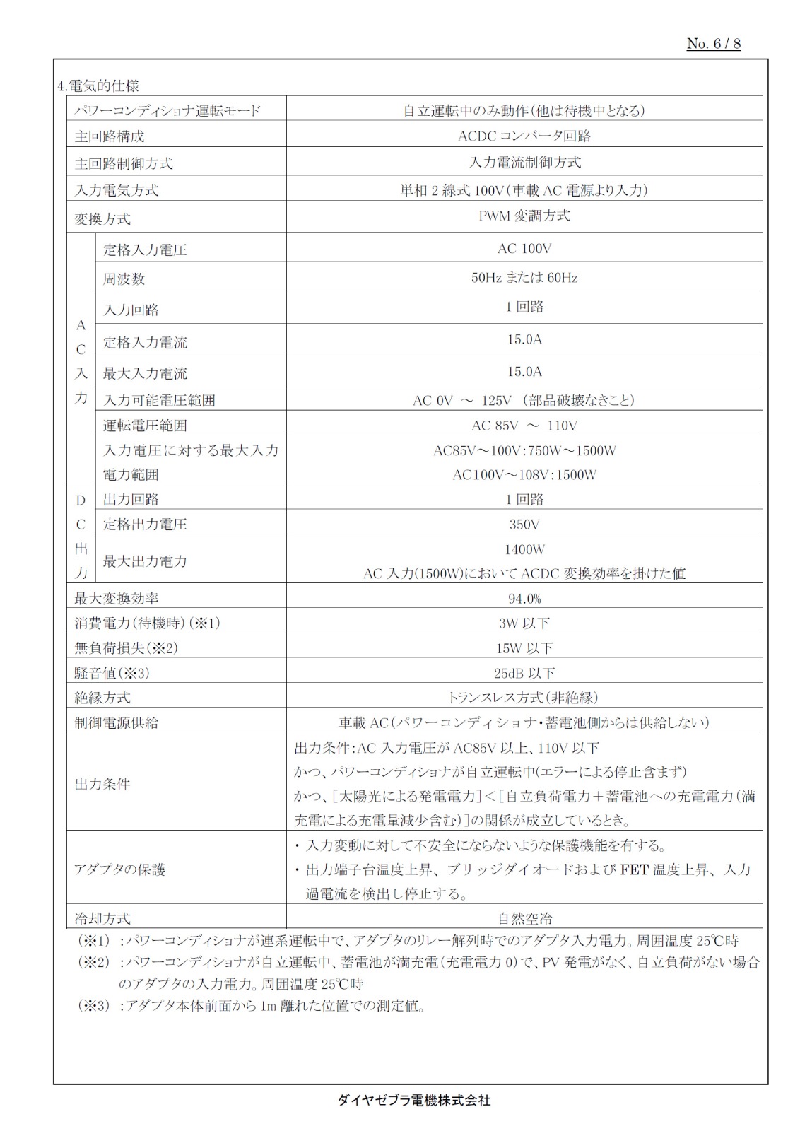 䥼֥ŵ ťץ(from V) EOC-AD15EX