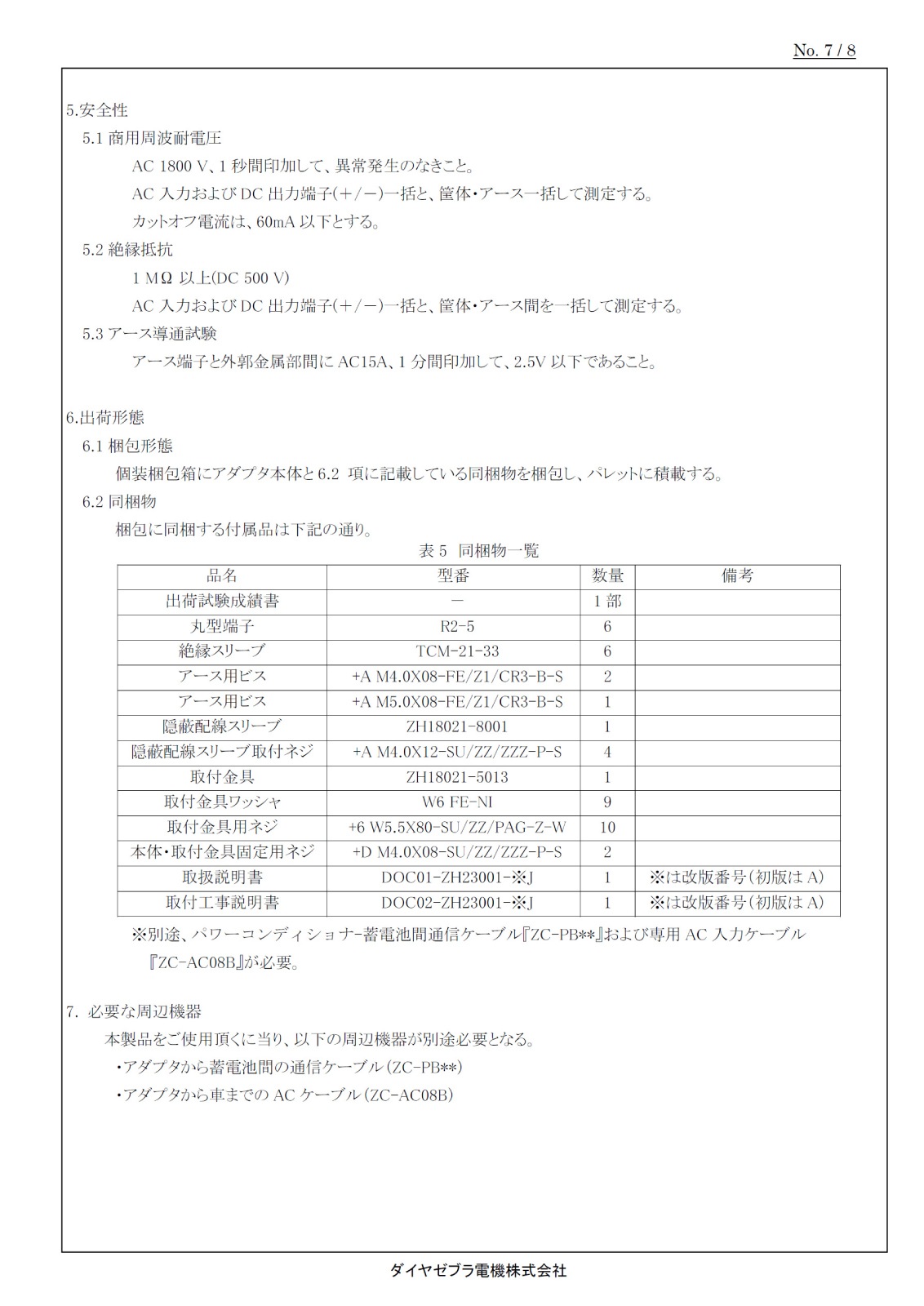 䥼֥ŵ ťץ(from V) EOC-AD15EX