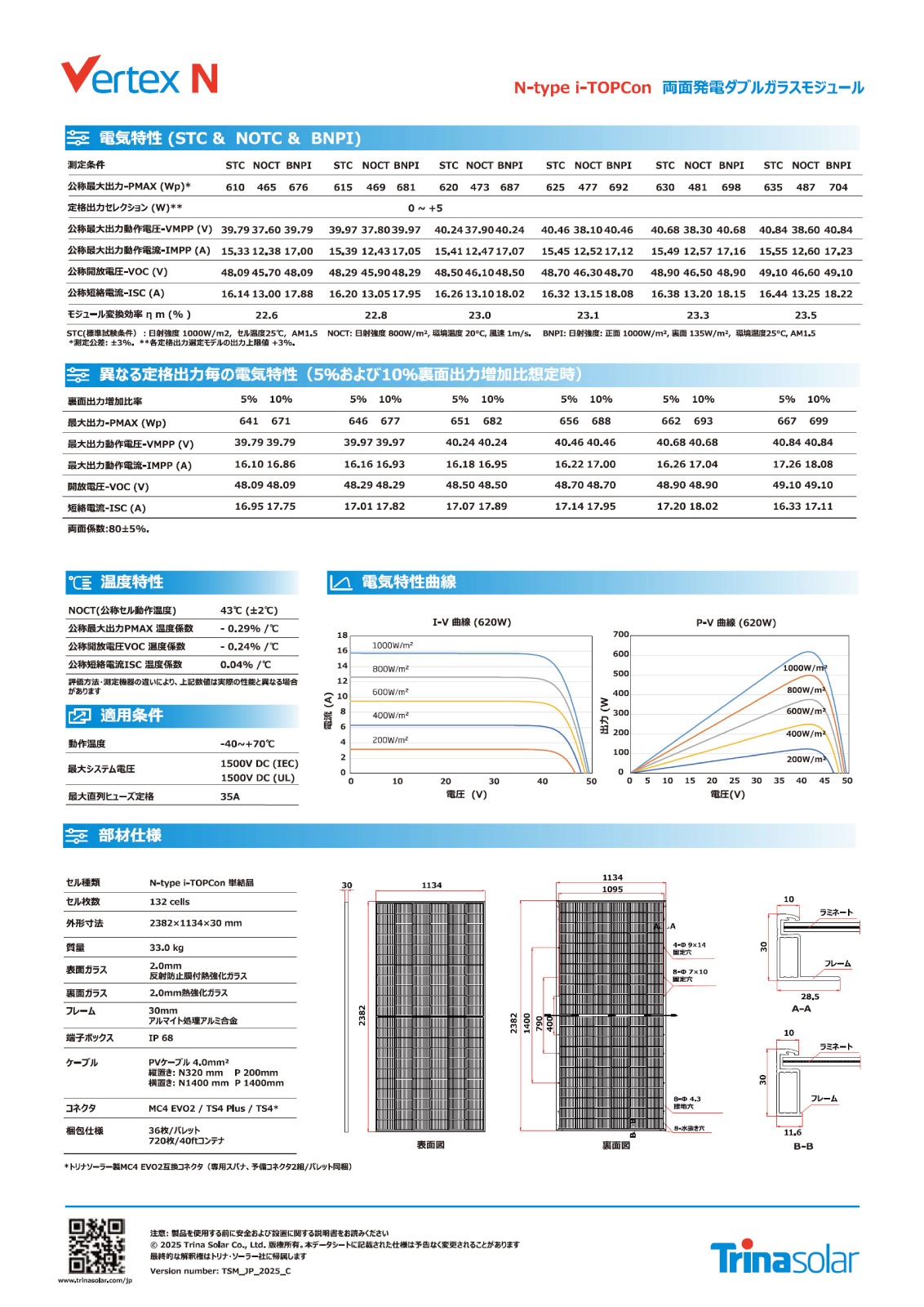 ��ñ�뾽635W ξ��ȯ�šۥȥ�ʥ����顼 ���۸��ѥͥ� TSM-635NEG19RC.20