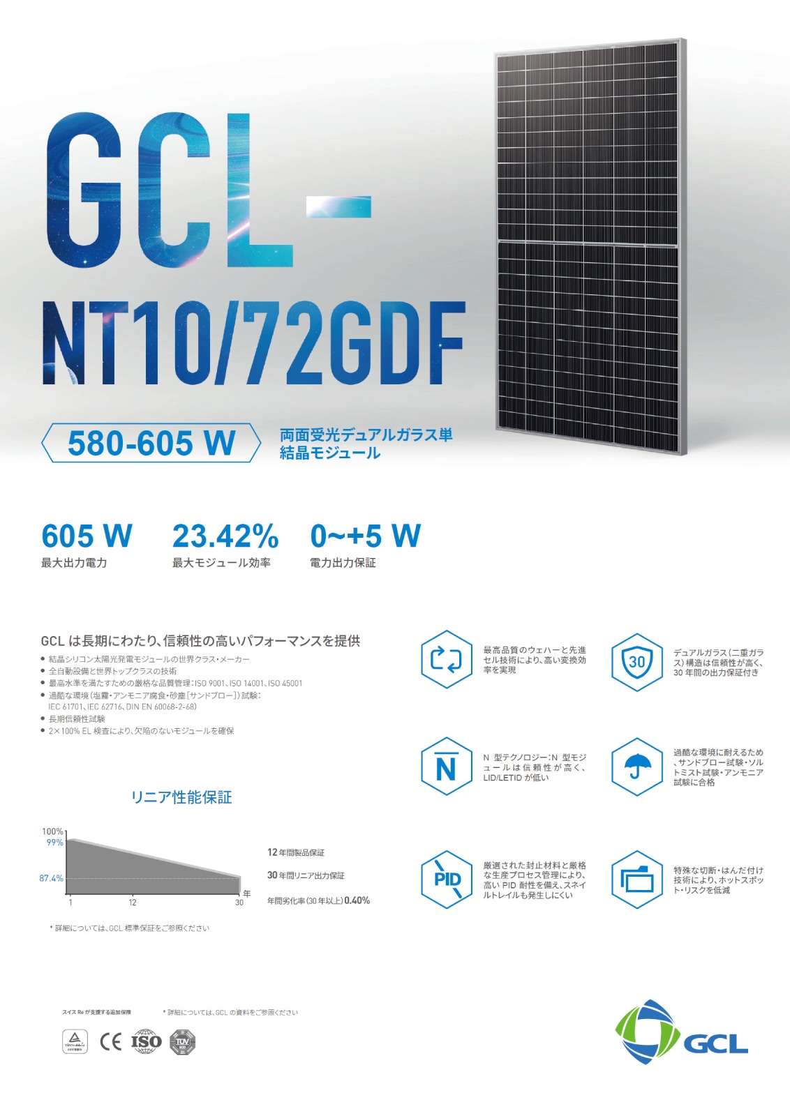 ��ñ�뾽590W ξ��ȯ�š�GCL�����ƥ� ���۸��ѥͥ� GCL-NT10/72GDF 590W