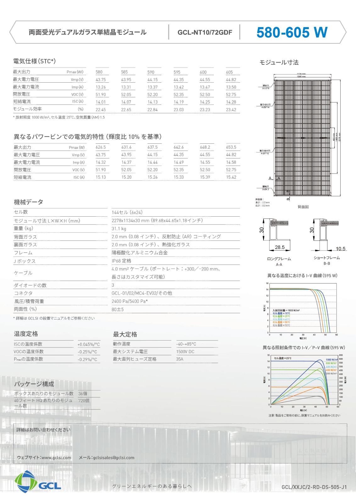��ñ�뾽590W ξ��ȯ�š�GCL�����ƥ� ���۸��ѥͥ� GCL-NT10/72GDF 590W