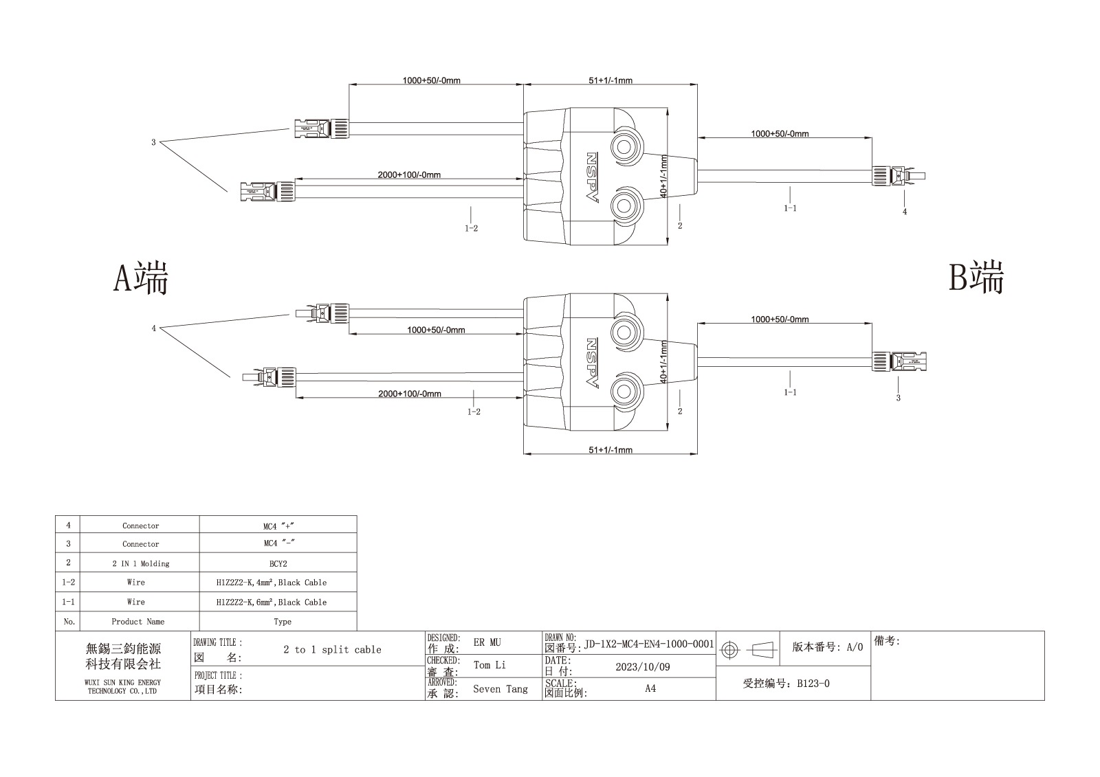ڽť֥ 24ϩۥ󥭥󥰥ʥ MC4 ʬ֥(1å) ѥͥ