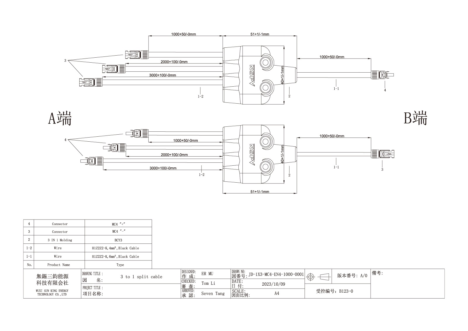 ڽť֥ 24ϩۥ󥭥󥰥ʥ MC4 ʬ֥(1å) ѥͥ