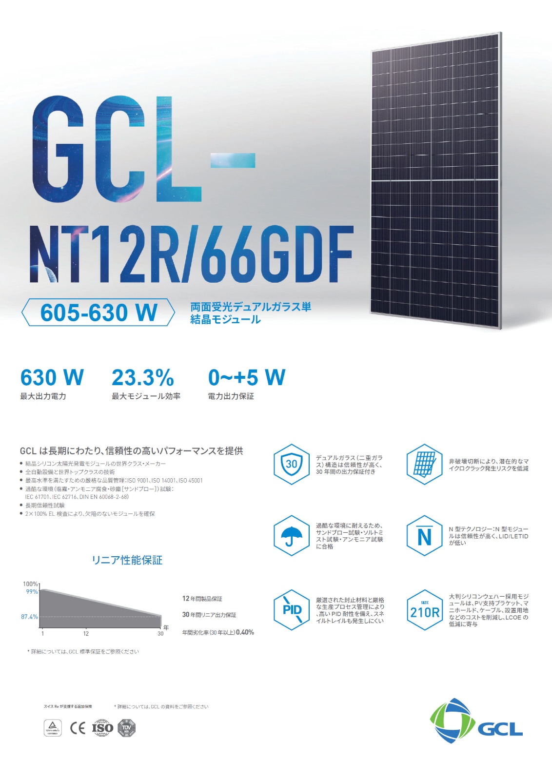 ��ñ�뾽620W ξ��ȯ�š�GCL�����ƥ� ���۸��ѥͥ� GCL-NT12R/66GDF 620W