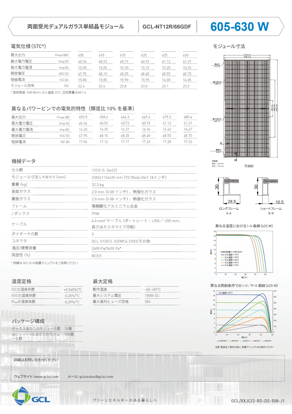 ��ñ�뾽620W ξ��ȯ�š�GCL�����ƥ� ���۸��ѥͥ� GCL-NT12R/66GDF 620W