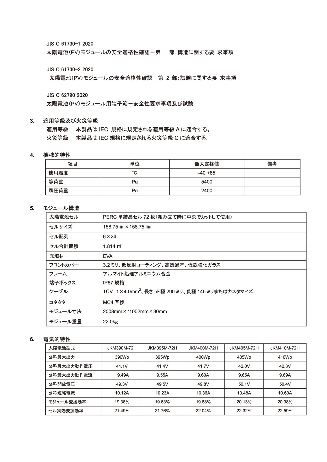 ñ뾽405W 30mmۥ󥳥顼 ۸ѥͥ JKM405M-72H