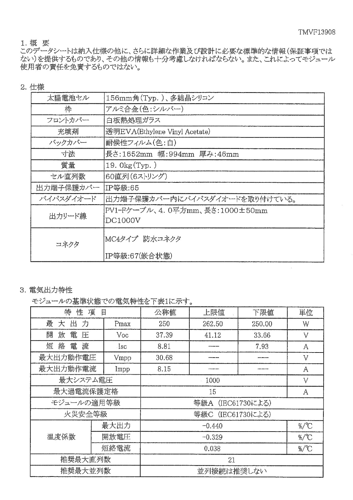 ��¿�뾽250W ��šۥ��㡼�� ���۸��ѥͥ� ND-250FB