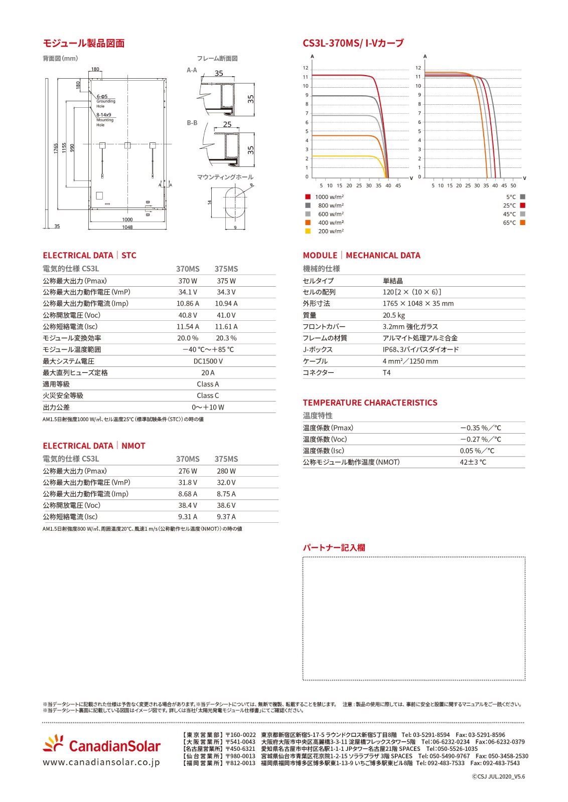 ��ñ�뾽370W ��šۥ��ʥǥ����󥽡��顼 ���۸��ѥͥ� CS3L-370MS