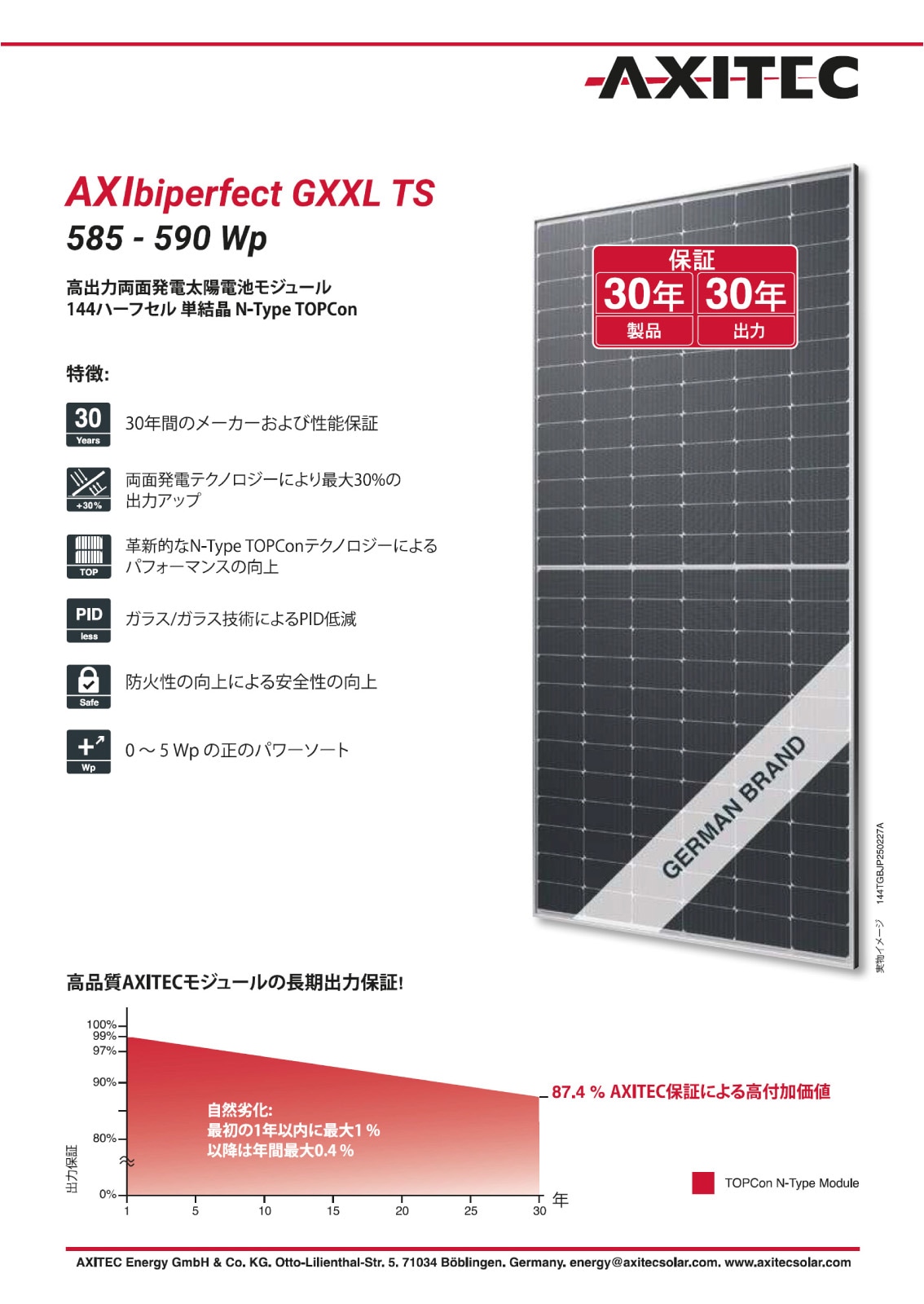 ��ñ�뾽590W ξ��ȯ�šۥ������ƥå� ���۸��ѥͥ� AC-590TGB-144TS