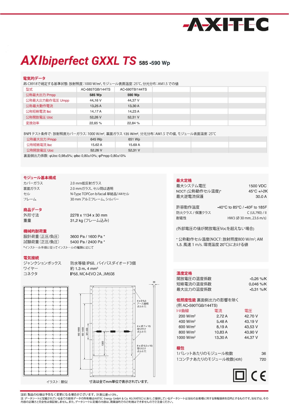 ��ñ�뾽590W ξ��ȯ�šۥ������ƥå� ���۸��ѥͥ� AC-590TGB-144TS
