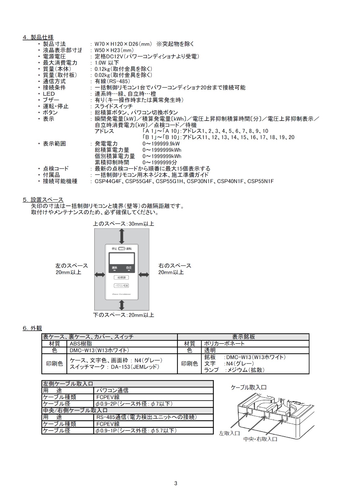 ���ʥǥ����󥽡��顼 ��������⥳�� CSPBR20F