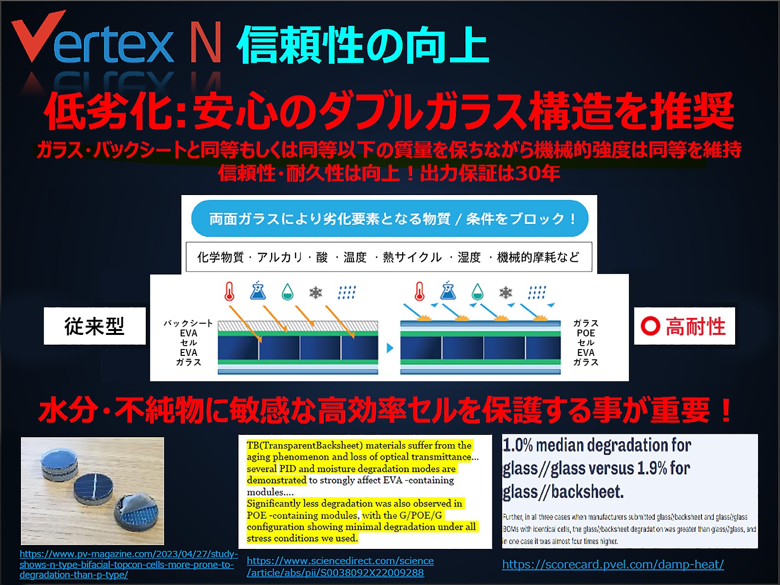 ��ñ�뾽440W ξ�̥��饹�ۥȥ�ʥ����顼 ���۸��ѥͥ� TSM-440NEG9R.28