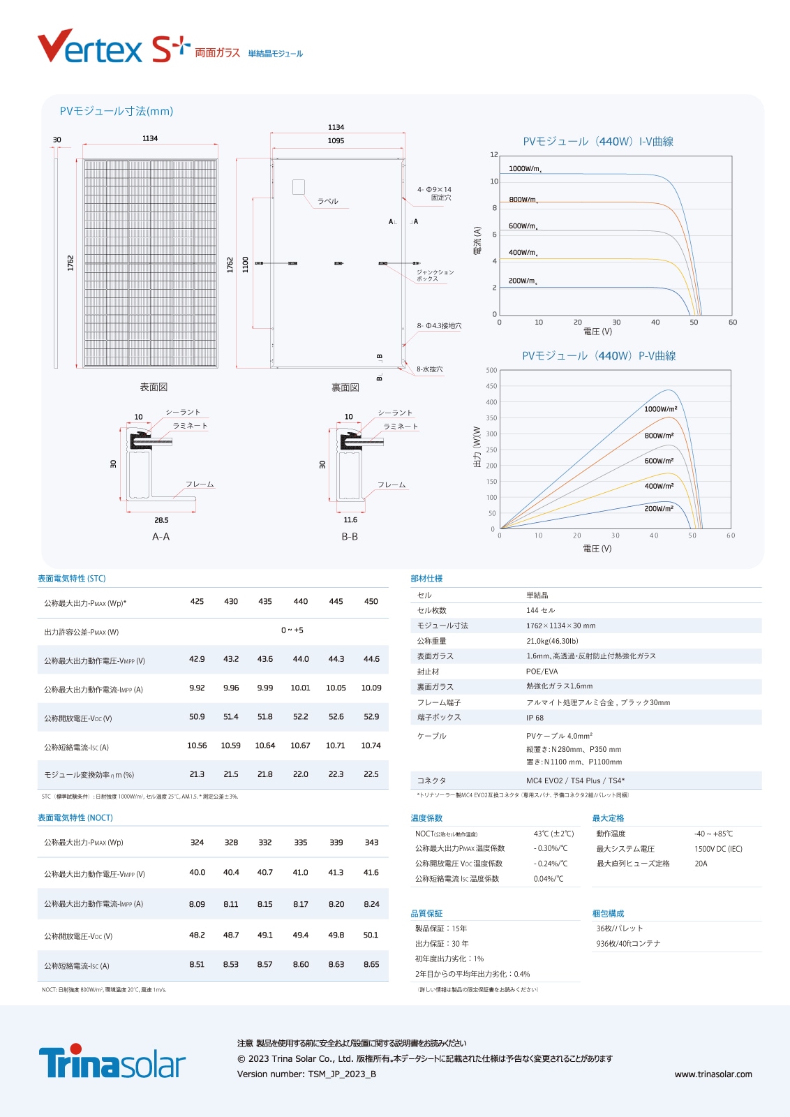 ��ñ�뾽440W ξ�̥��饹�ۥȥ�ʥ����顼 ���۸��ѥͥ� TSM-440NEG9R.28