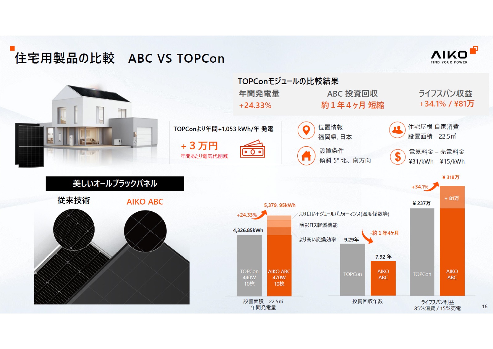 20%OFF�����������ñ�뾽480W ������֥�å���AIKO�����顼 ���۸��ѥͥ� AIKO-A480-MCE54Mb