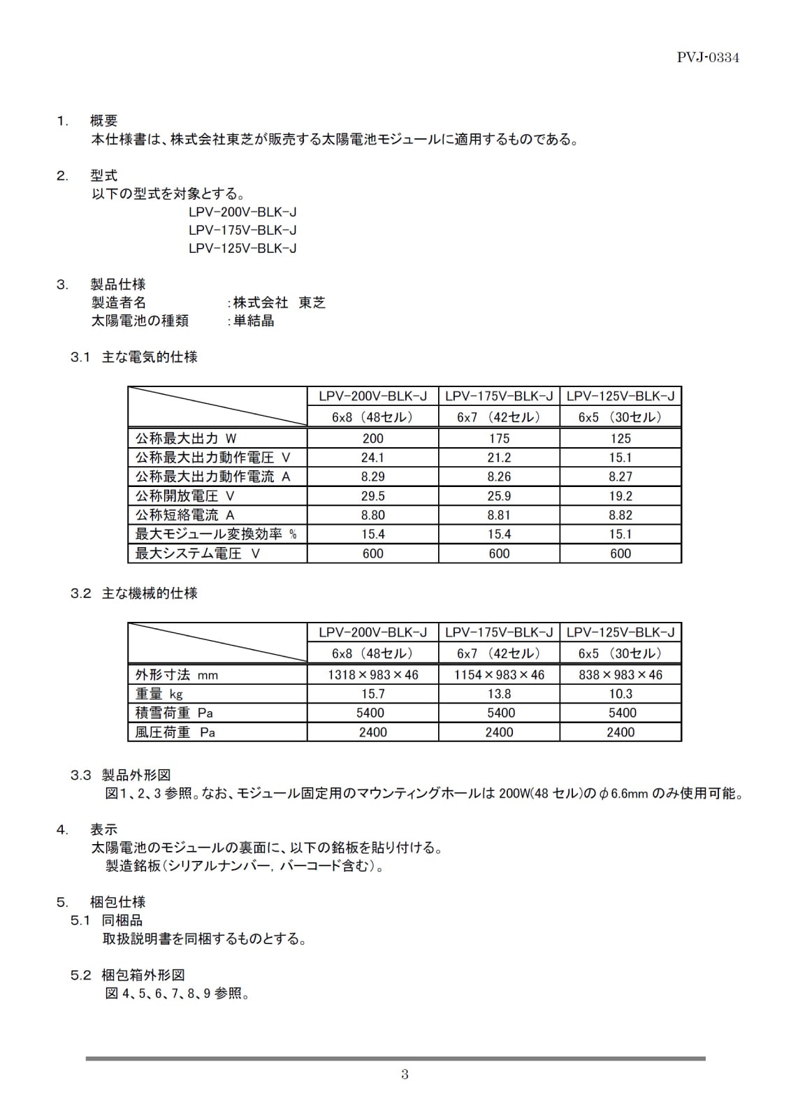 V꡼ ñ뾽125W ۸ѥͥ LPV-125V-BLK-J