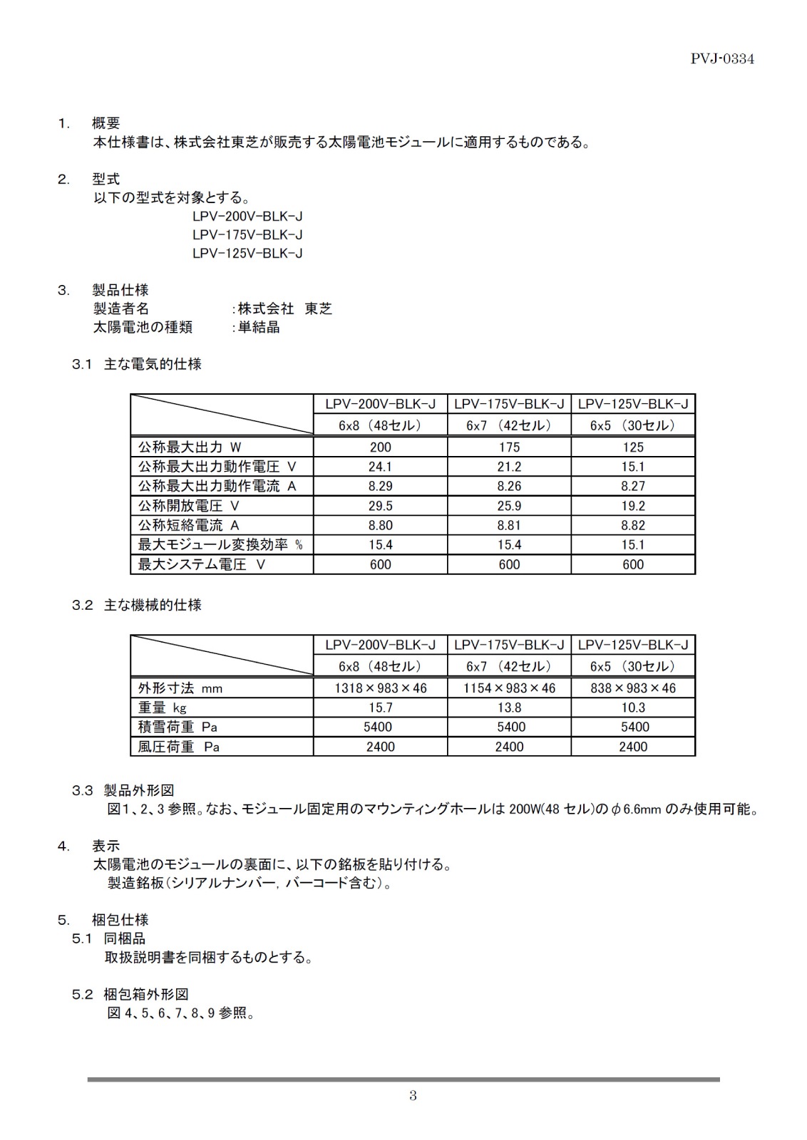 ñ뾽175W ۸ѥͥ LPV-175V-BLK-J