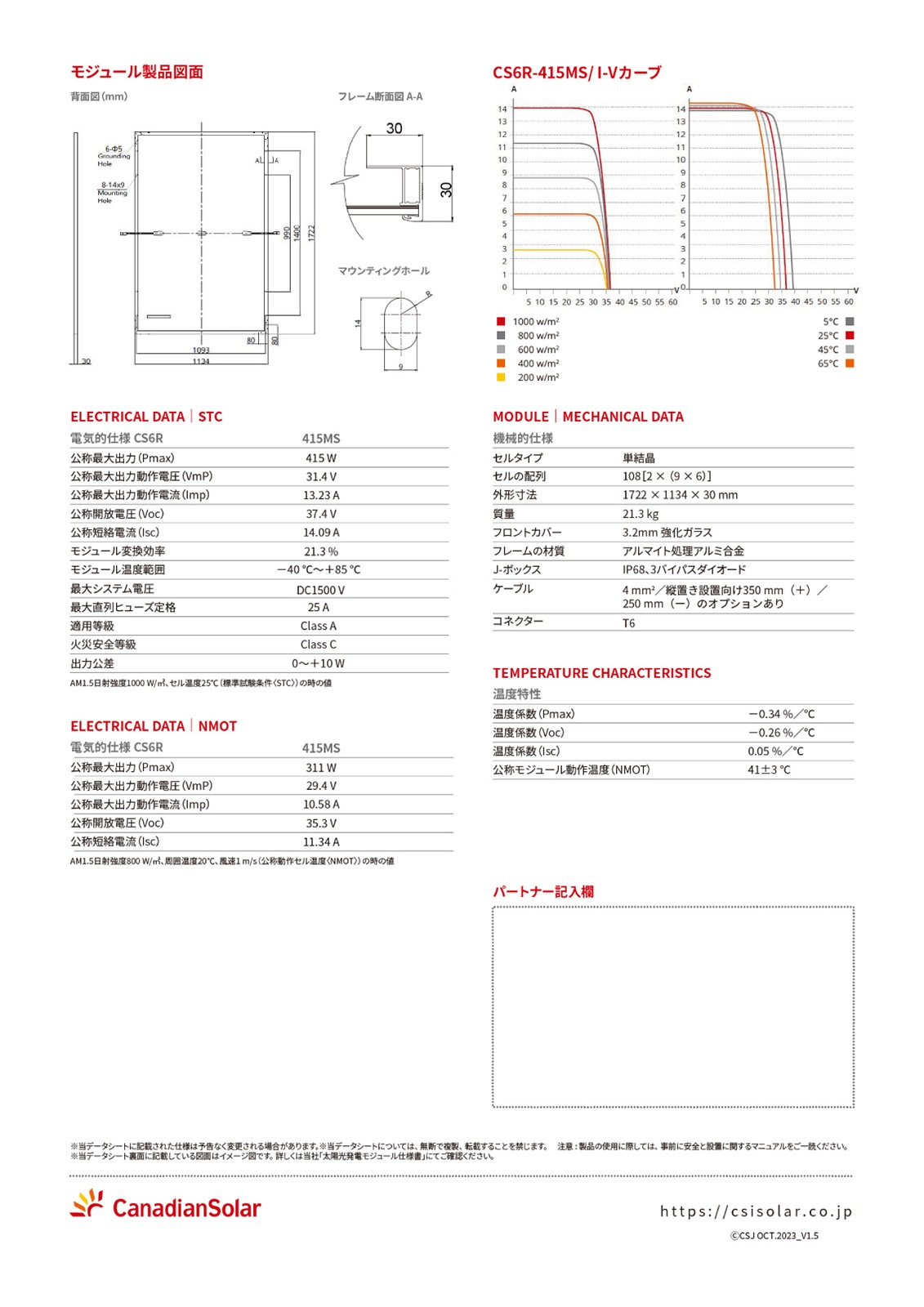 ���ò�����ñ�뾽415W�ۥ��ʥǥ����󥽡��顼 ���۸��ѥͥ� CS6R-415MS