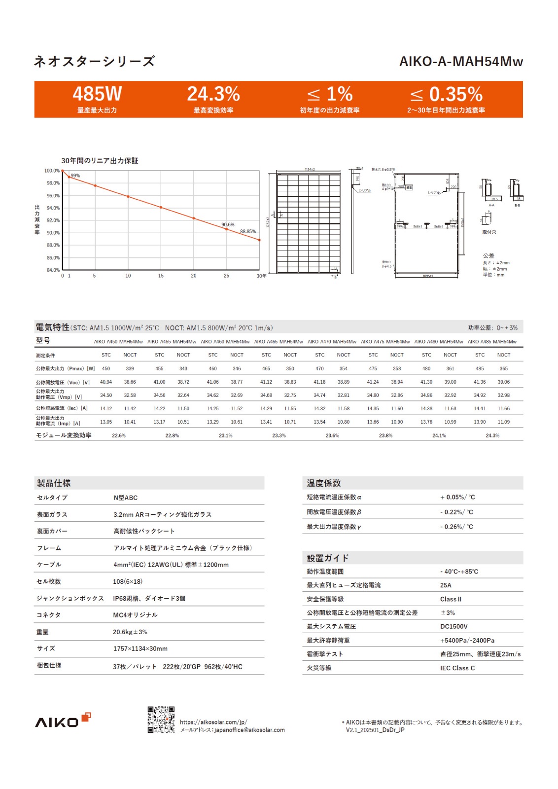 ñ뾽475W ֥åե졼AIKO顼 ۸ѥͥ AIKO-A475-MAH54Mw