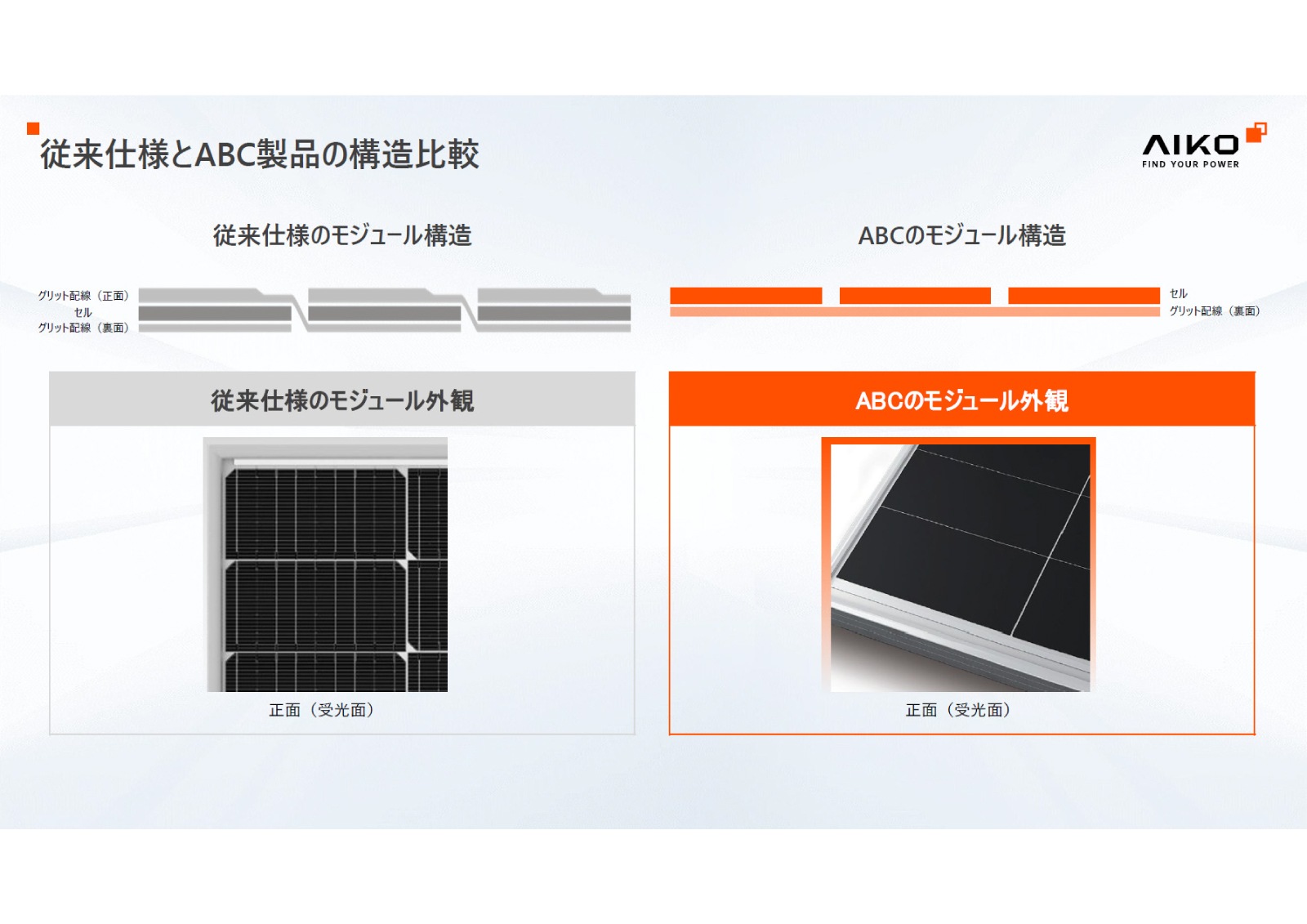 ñ뾽475W ֥åե졼AIKO顼 ۸ѥͥ AIKO-A475-MAH54Mw
