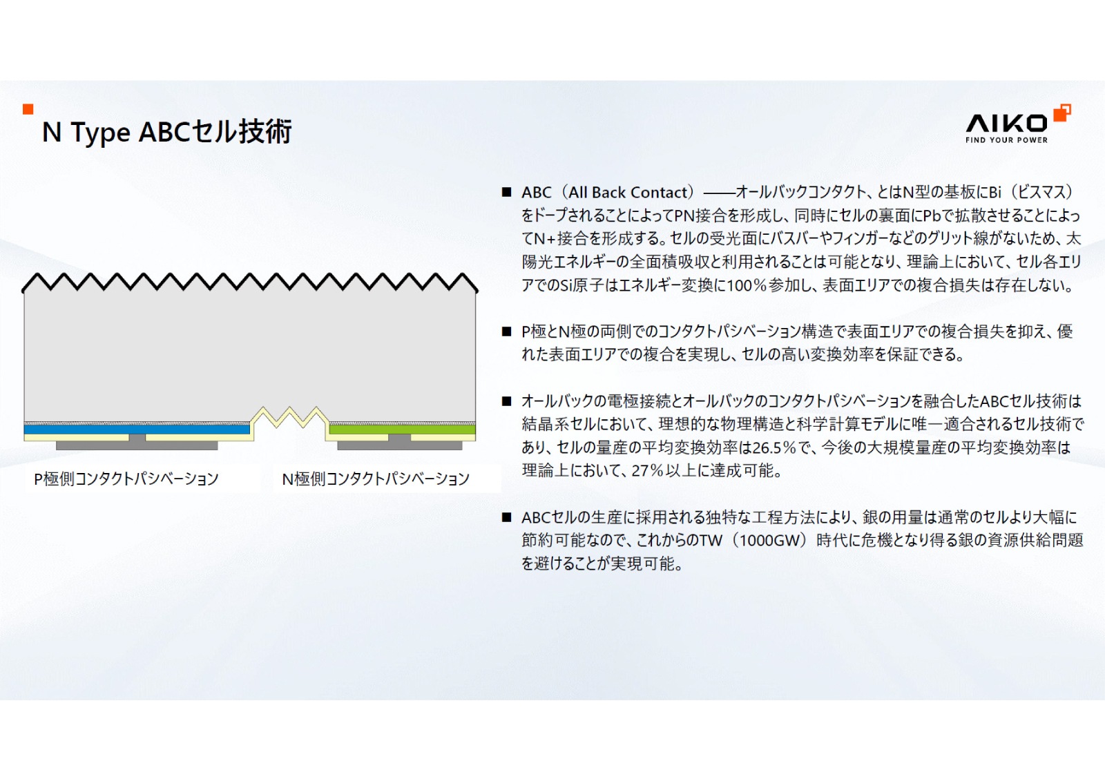 ñ뾽475W ֥åե졼AIKO顼 ۸ѥͥ AIKO-A475-MAH54Mw