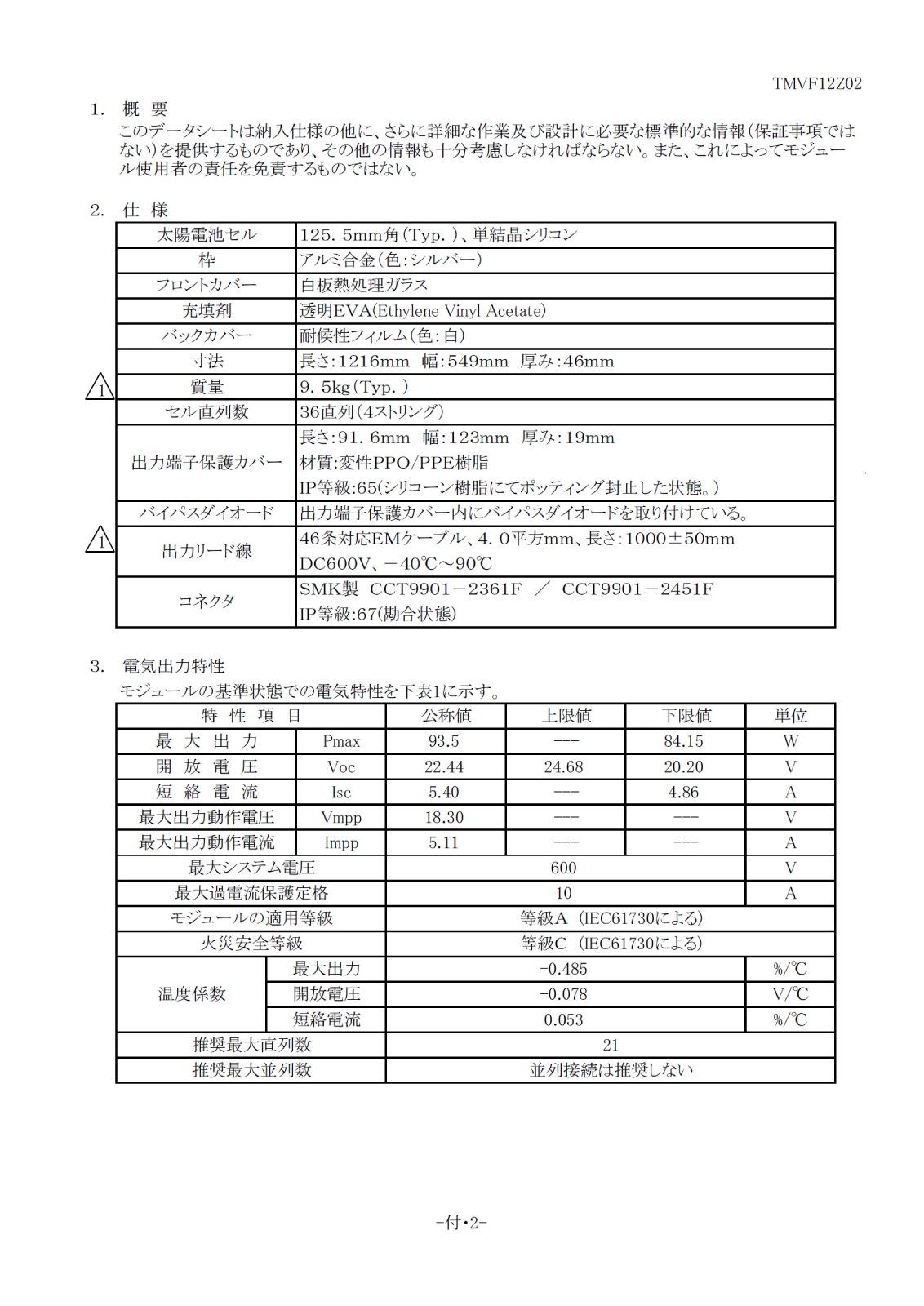20%OFFñ뾽93.5W Ѱۥ㡼 ۸ѥͥ NT-94TC
