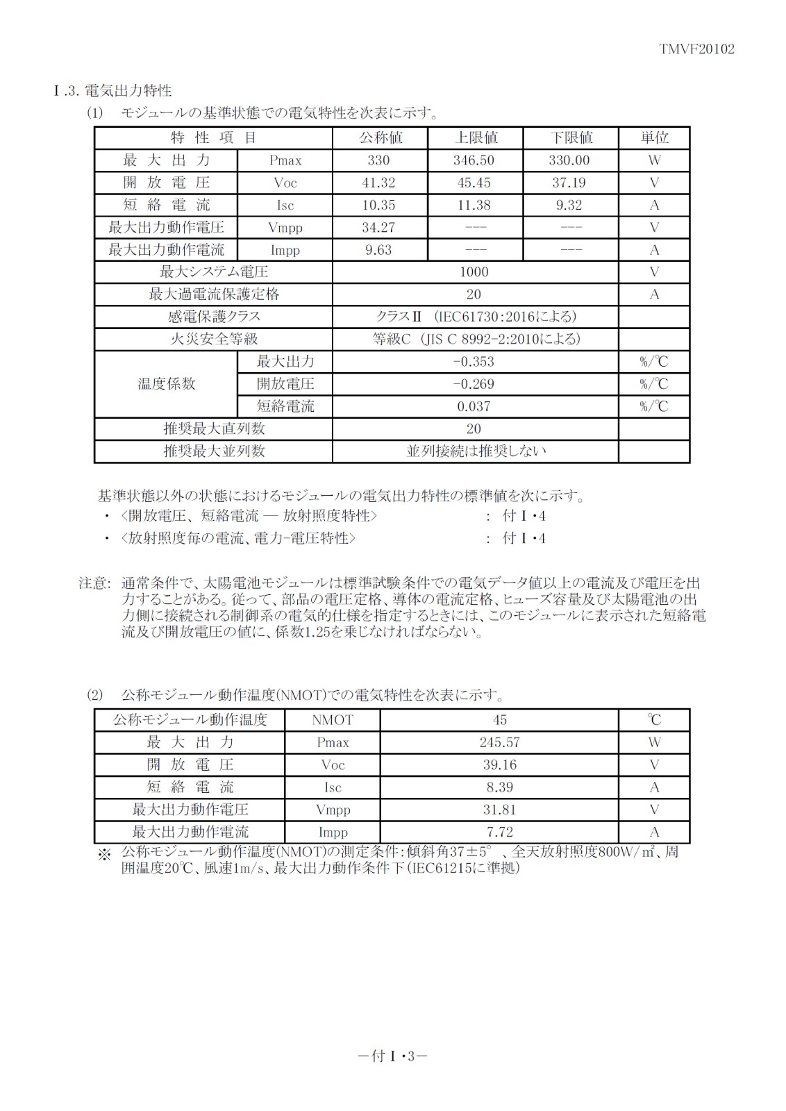 20%OFFñ뾽330Wۥ㡼 ۸ѥͥ NU-330KC